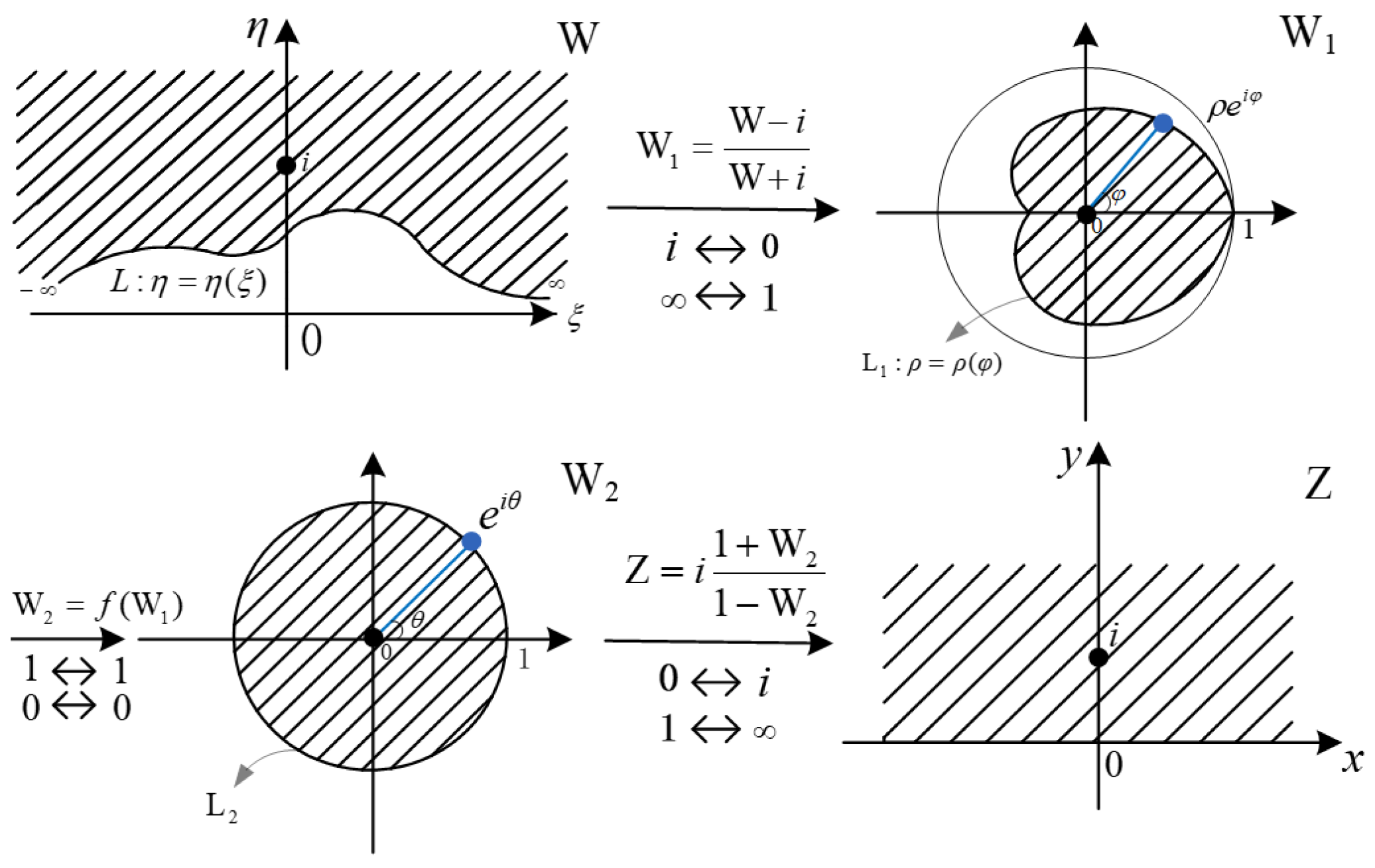Electronics 15 01689 g001 Electronics 15 01689 g001