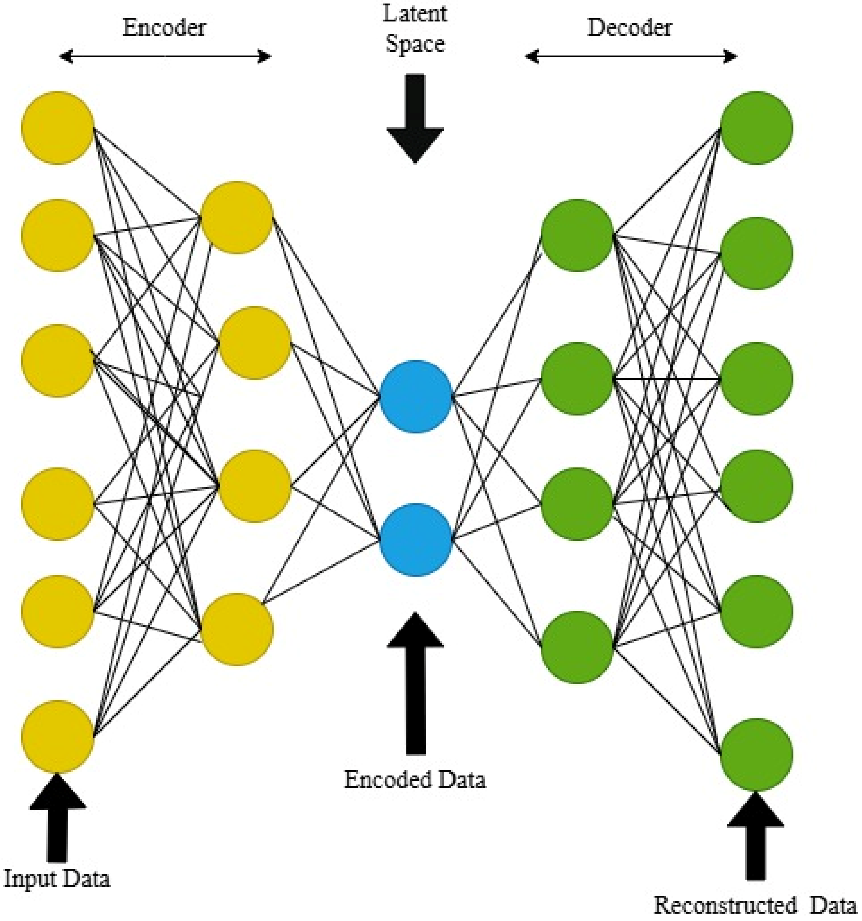 Monitor Error Display Example Behavioural Biometrics and Session-Level Risk Monitoring for Insider ...