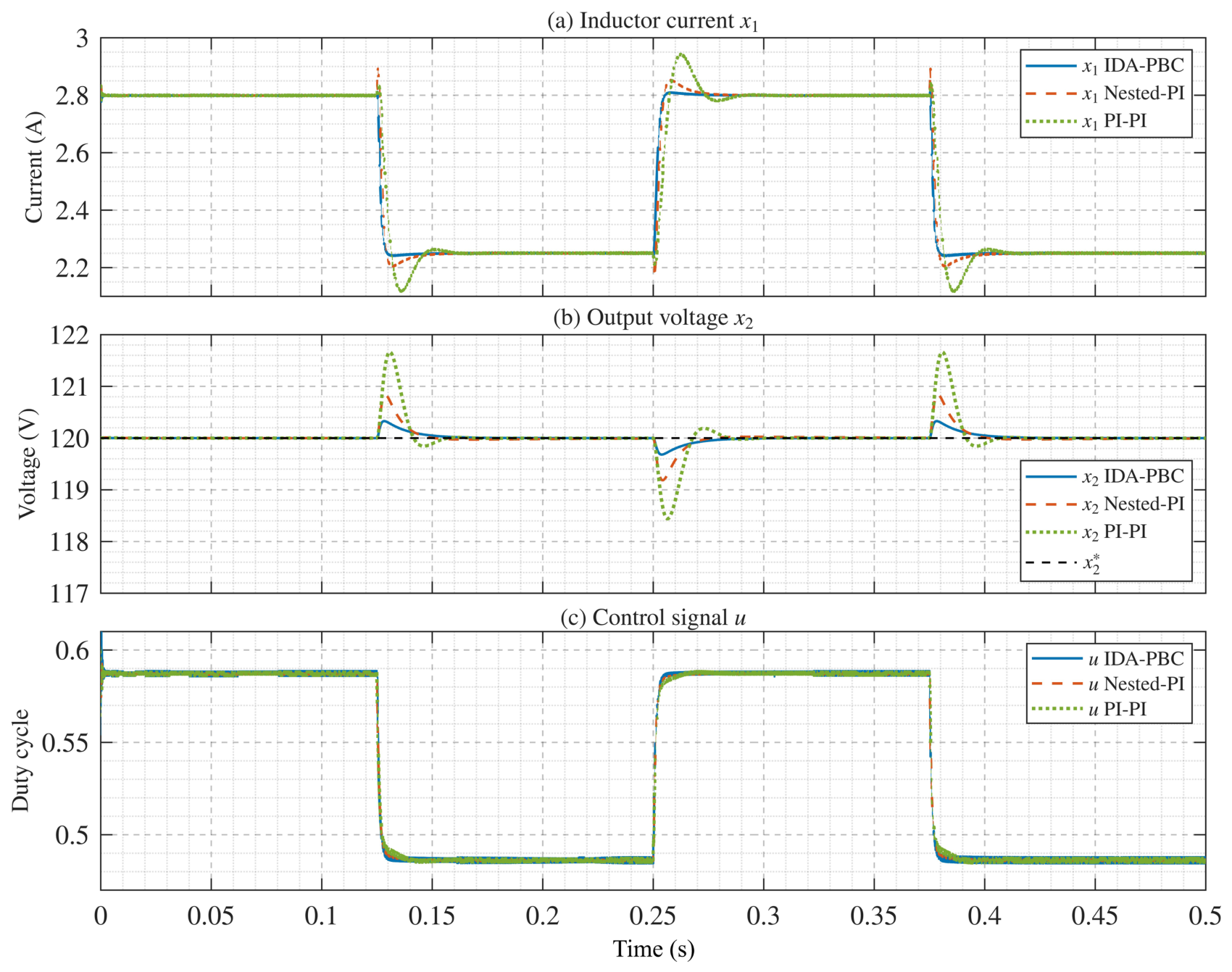 Electronics 15 02447 g004