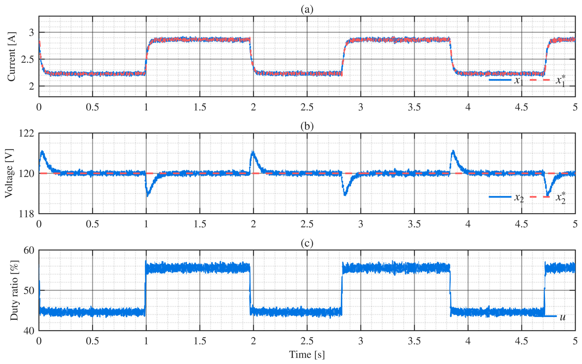 Electronics 15 02447 g009