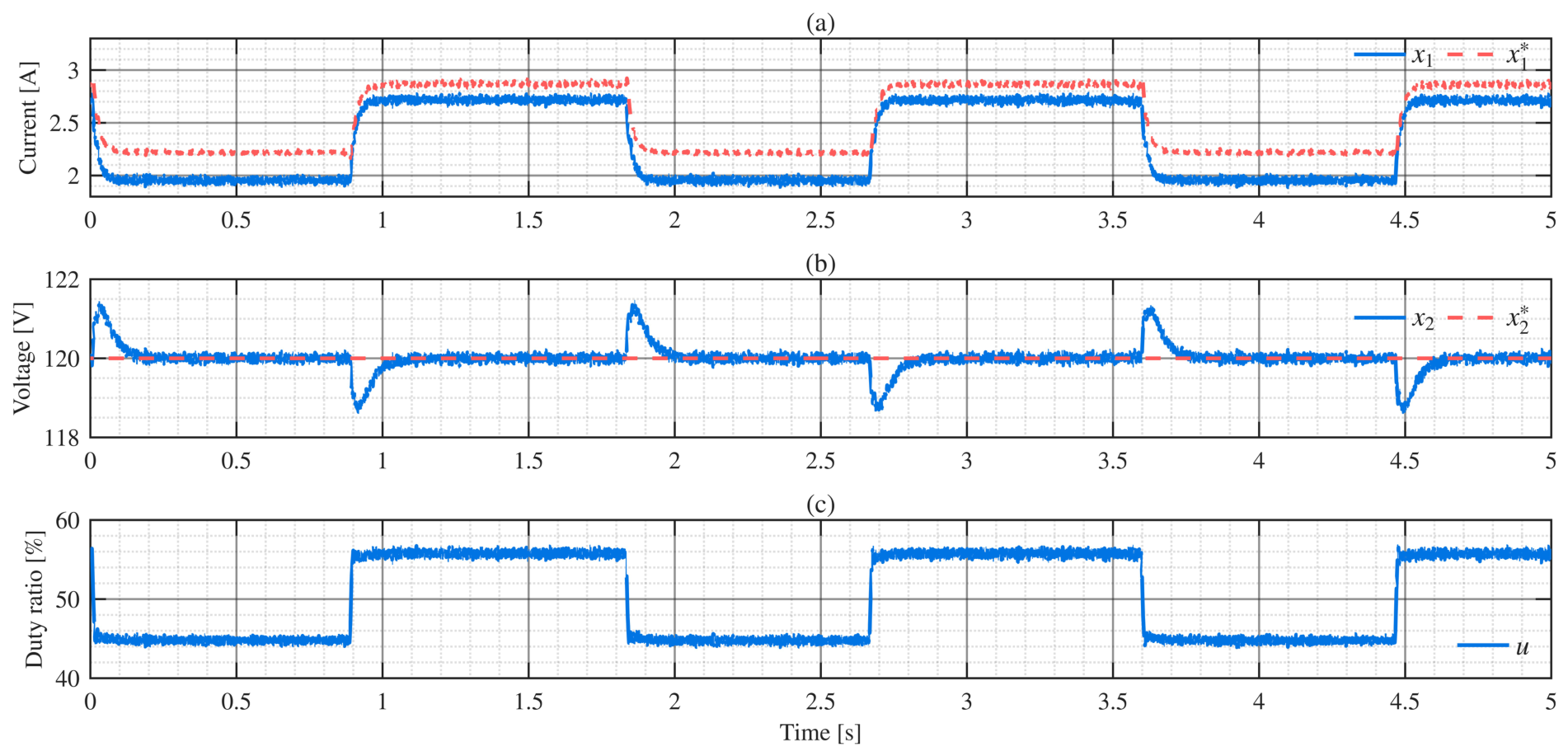 Electronics 15 02447 g010
