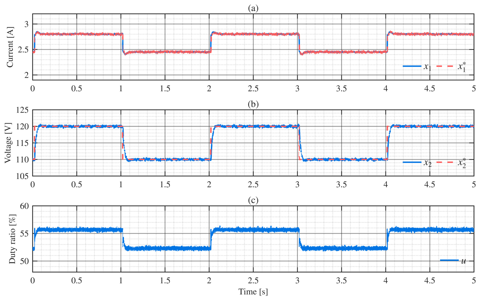 Electronics 15 02447 g011
