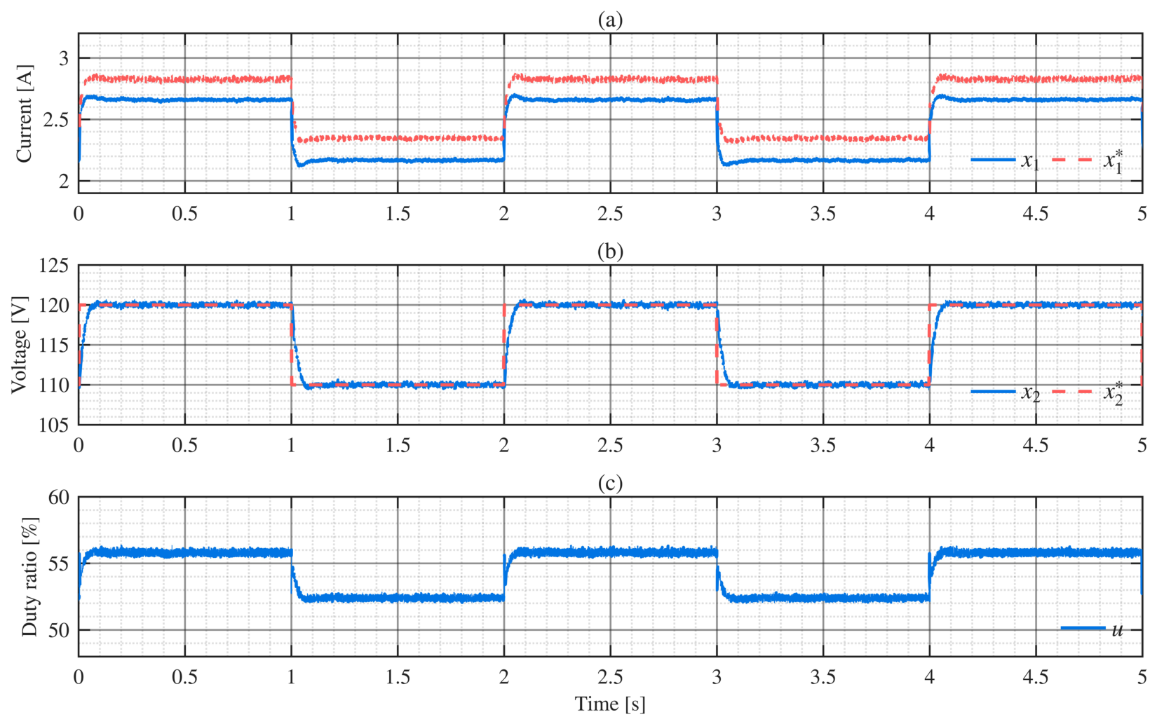Electronics 15 02447 g012
