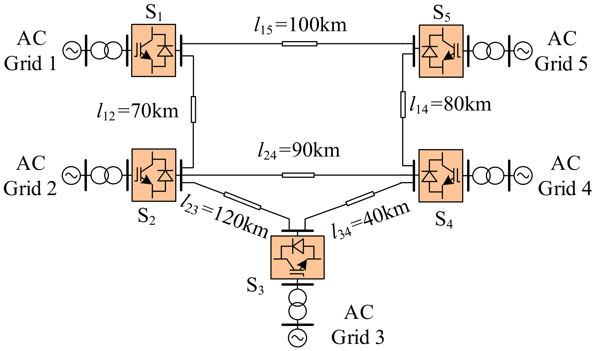 Electronics 15 02774 g001 Electronics 15 02774 g001