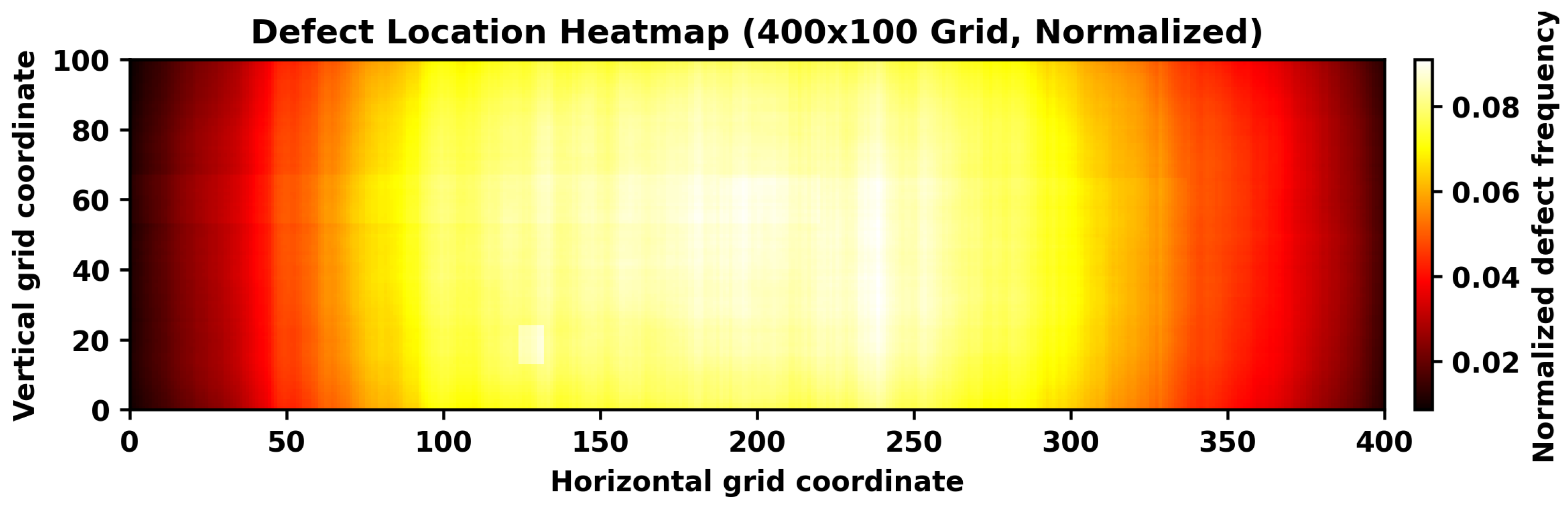 Electronics 15 04403 g006