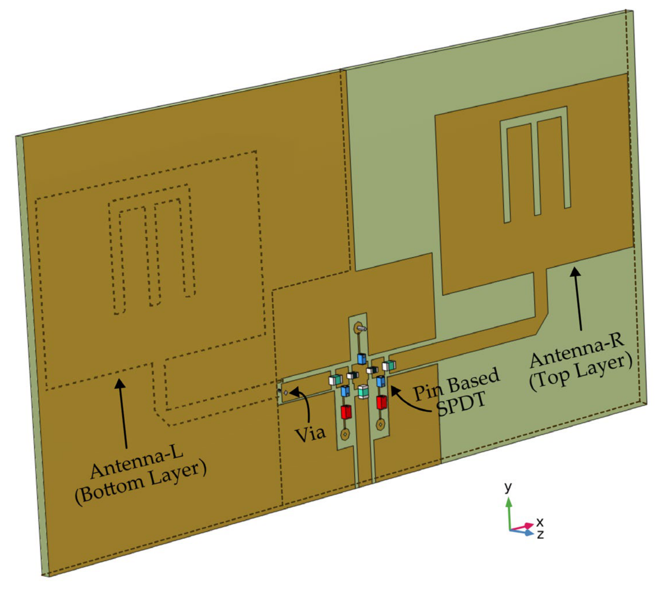 Electronics 15 04726 g006
