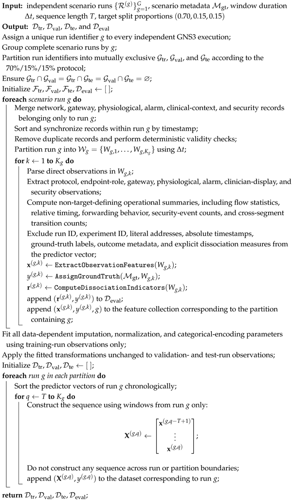 Electronics 15 04848 i002