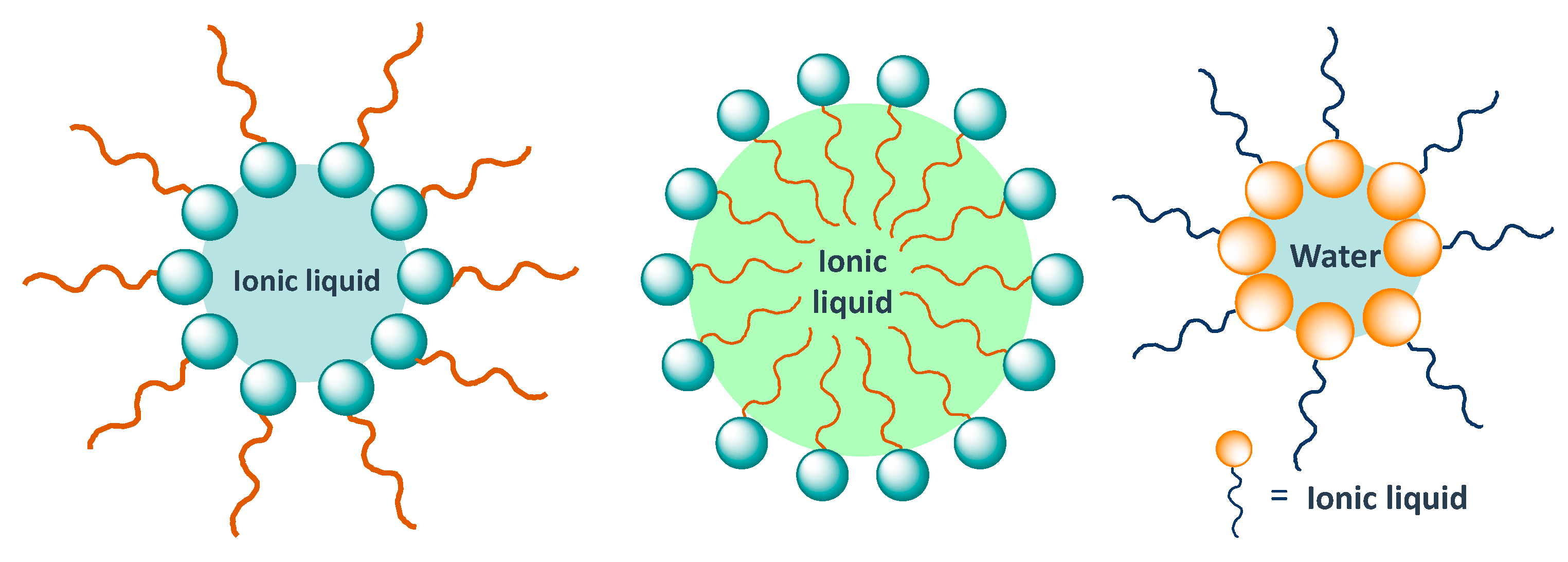 Encyclopedia 01 00027 g002