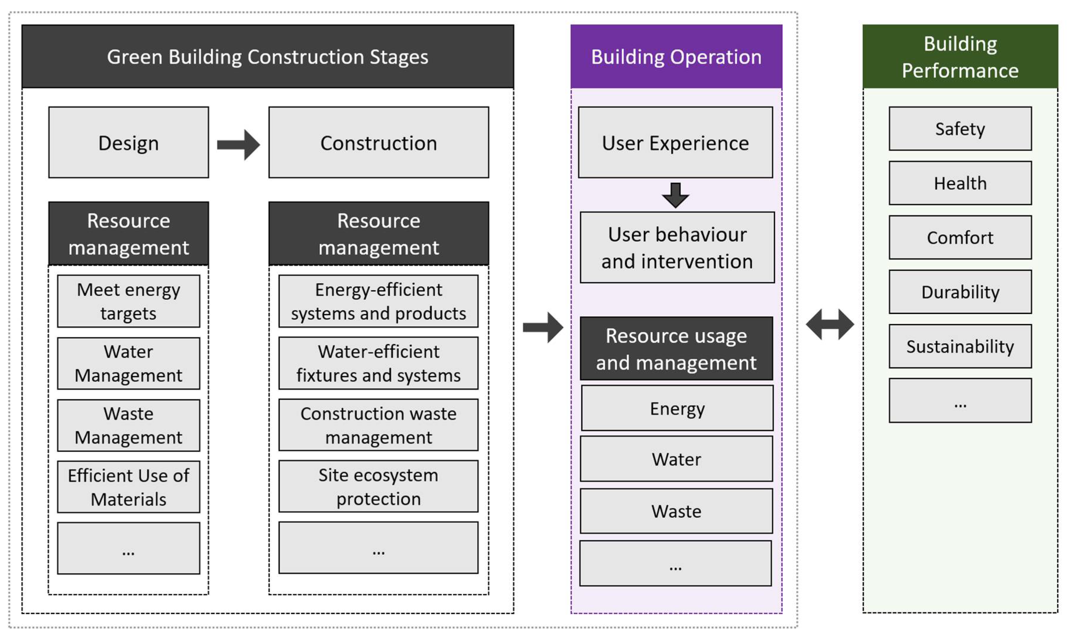 Encyclopedia 01 00039 g001