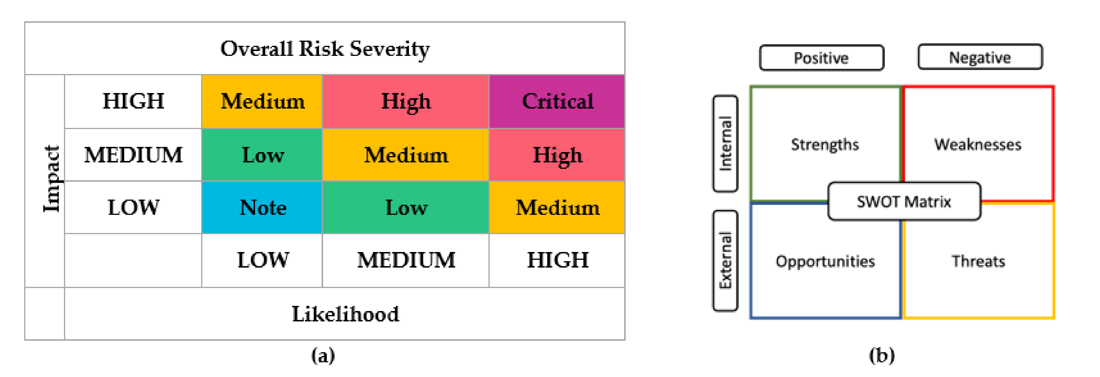 Encyclopedia 01 00050 g002