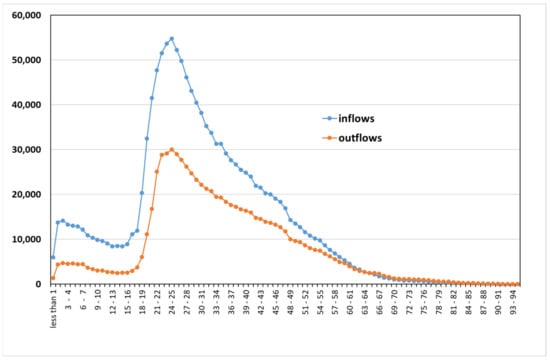 Encyclopedia 01 00054 g0a1