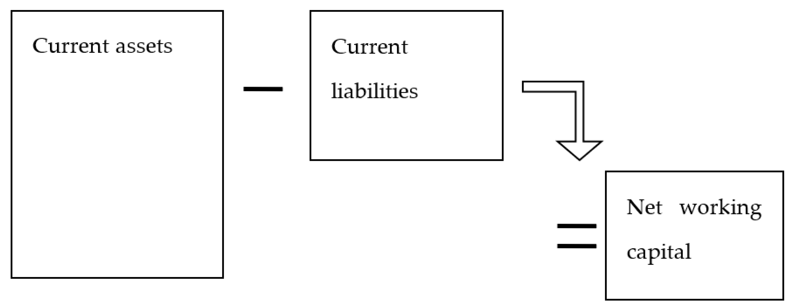 Encyclopedia 01 00058 g001