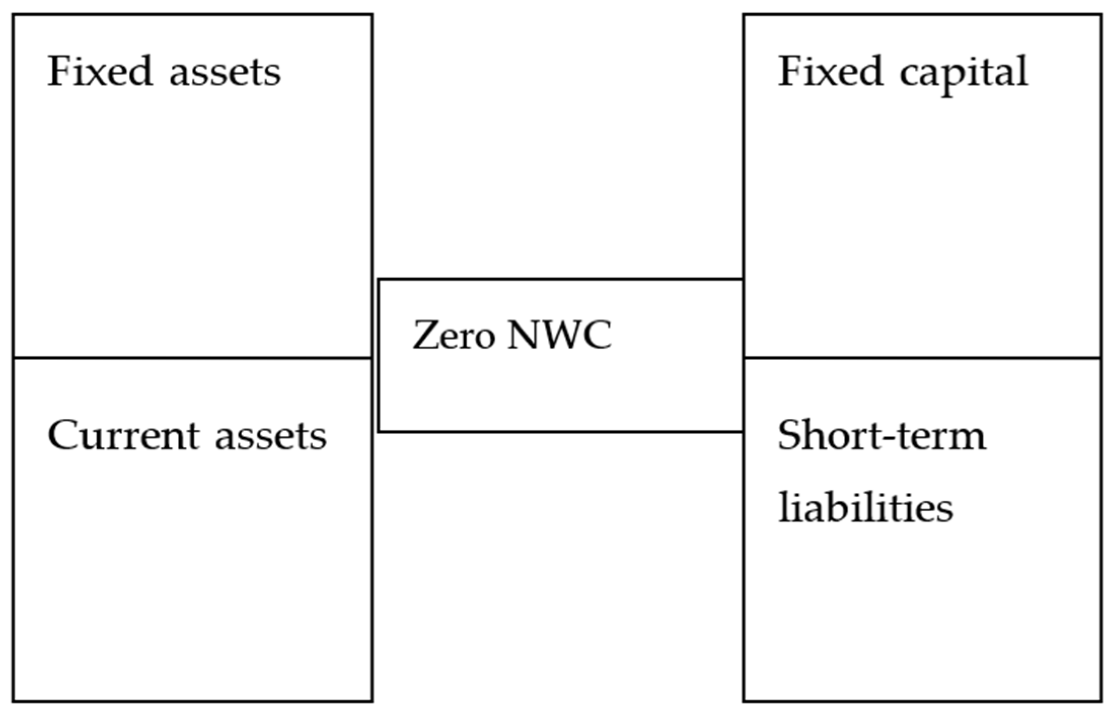 Encyclopedia 01 00058 g005