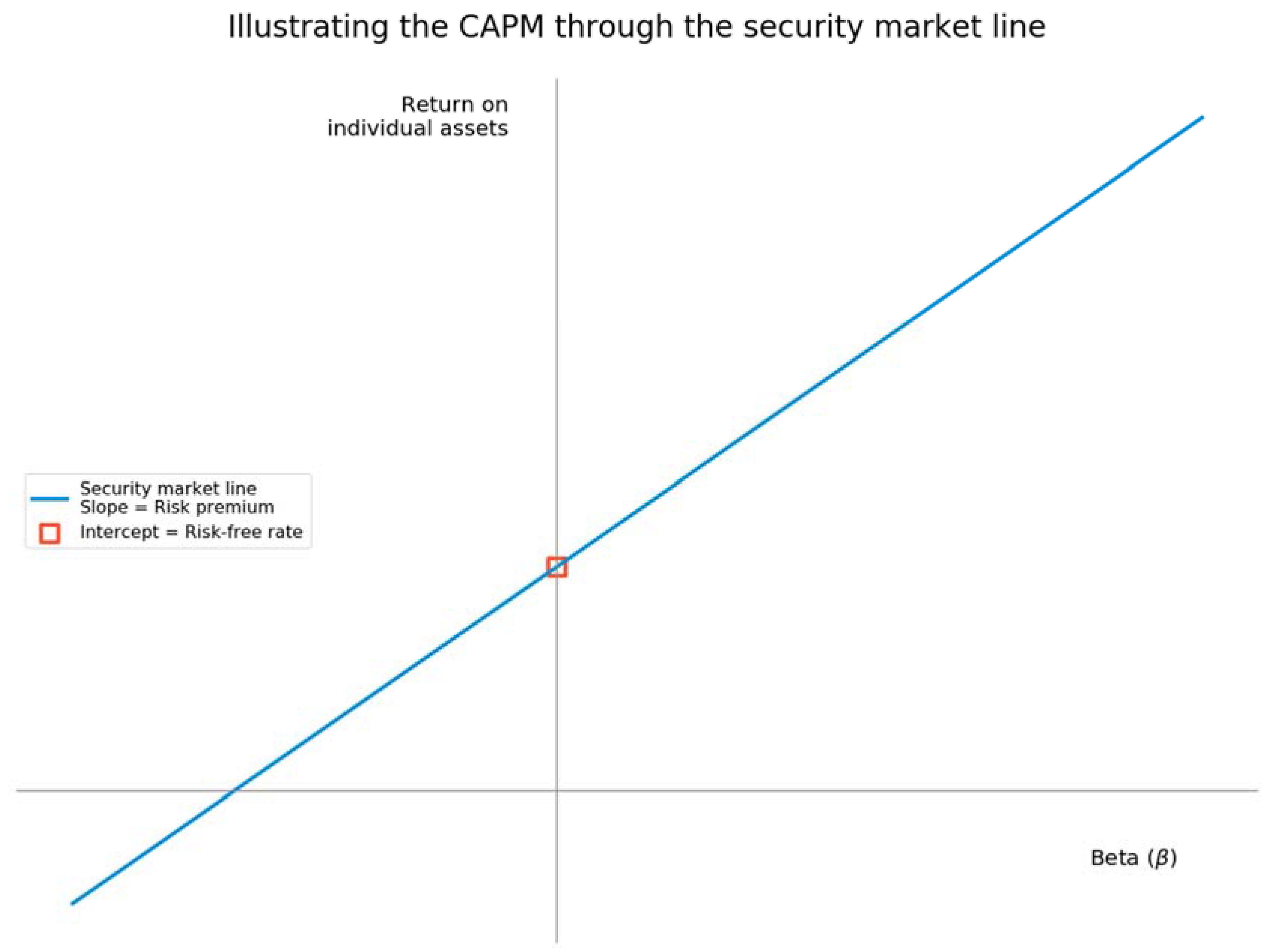 Encyclopedia 01 00070 g002 Encyclopedia 01 00070 g002