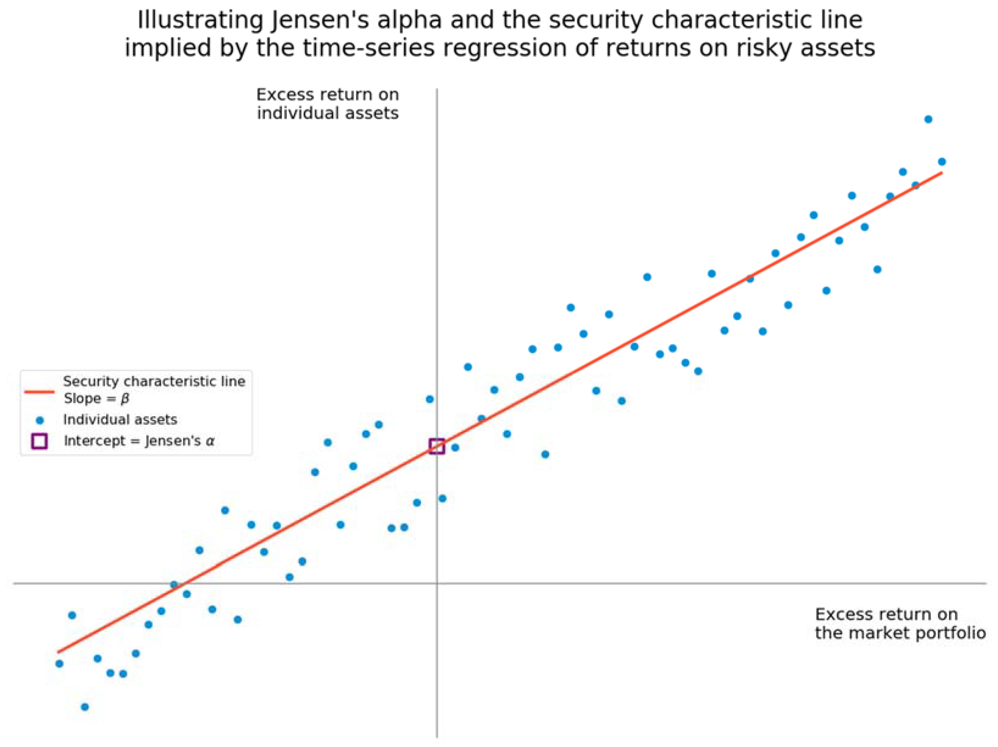 Encyclopedia 01 00070 g003 Encyclopedia 01 00070 g003