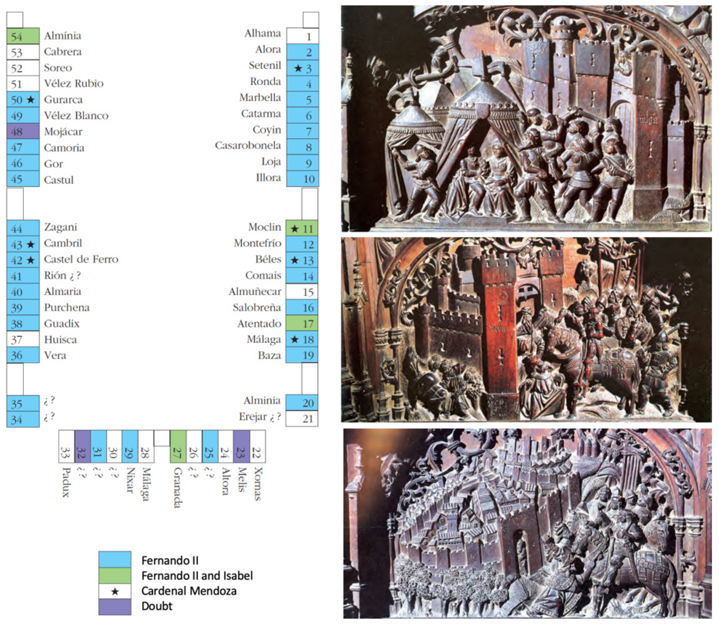 Encyclopedia 01 00089 g003