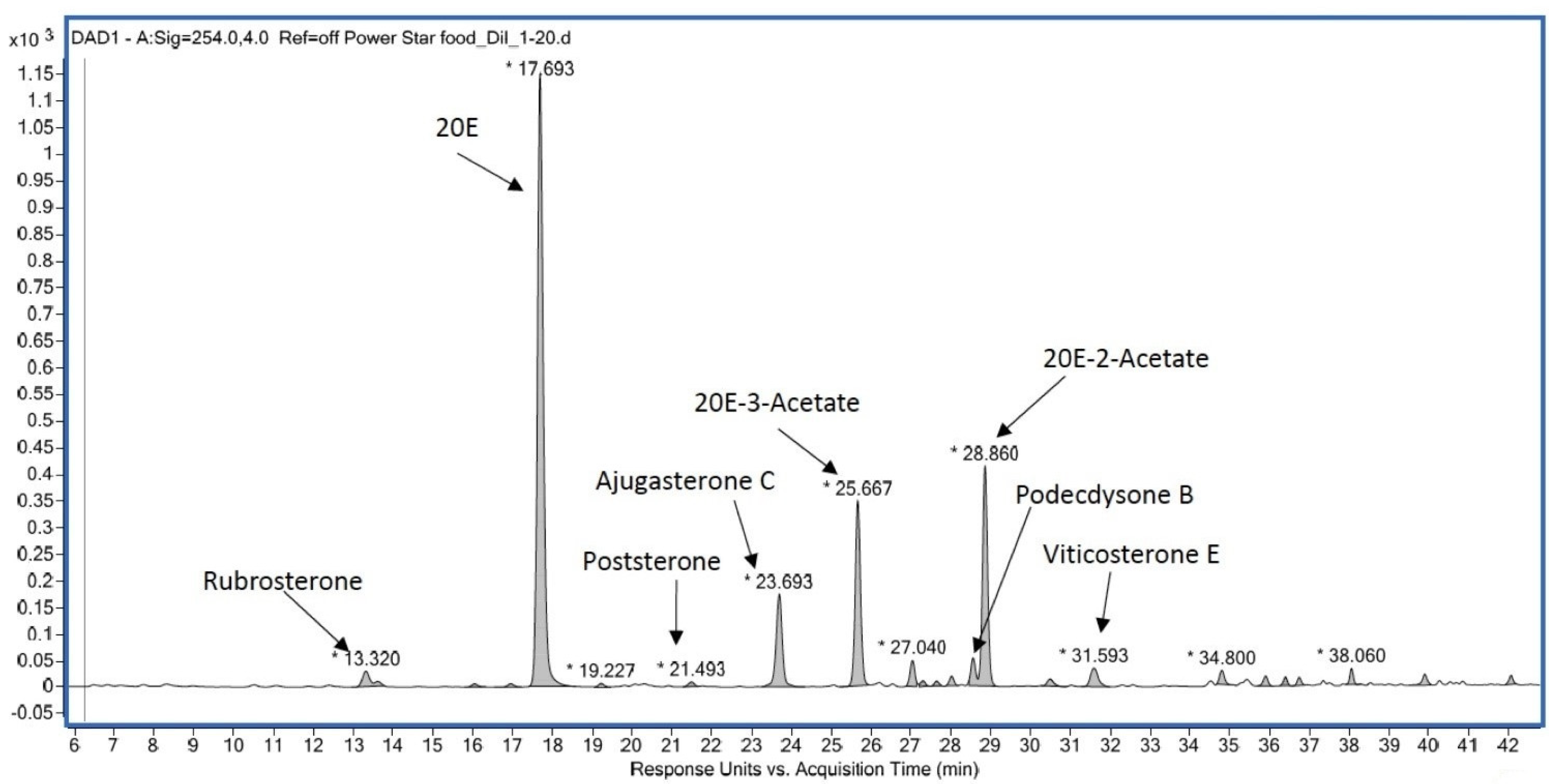 Encyclopedia 01 00096 g014