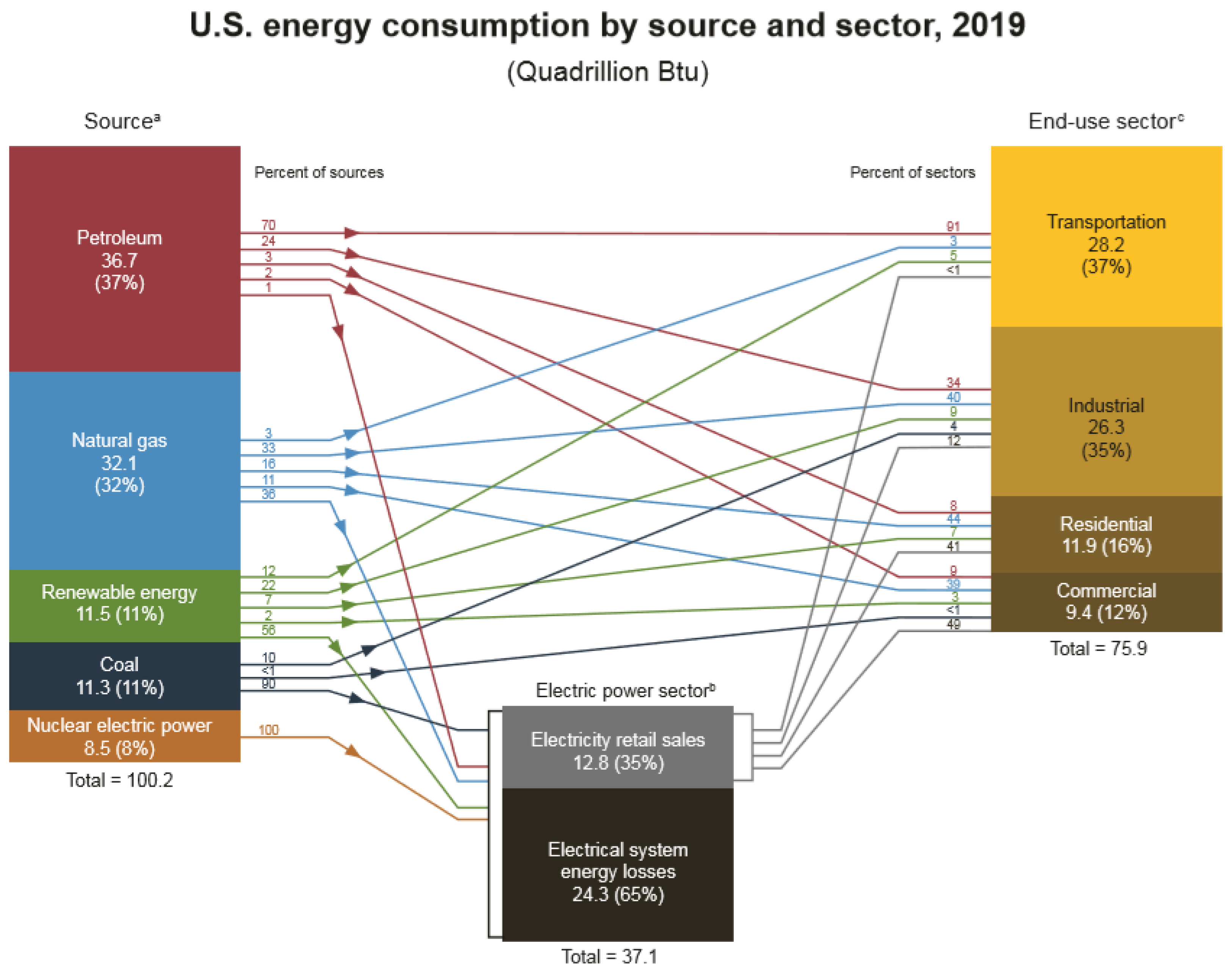 Encyclopedia 02 00004 g002