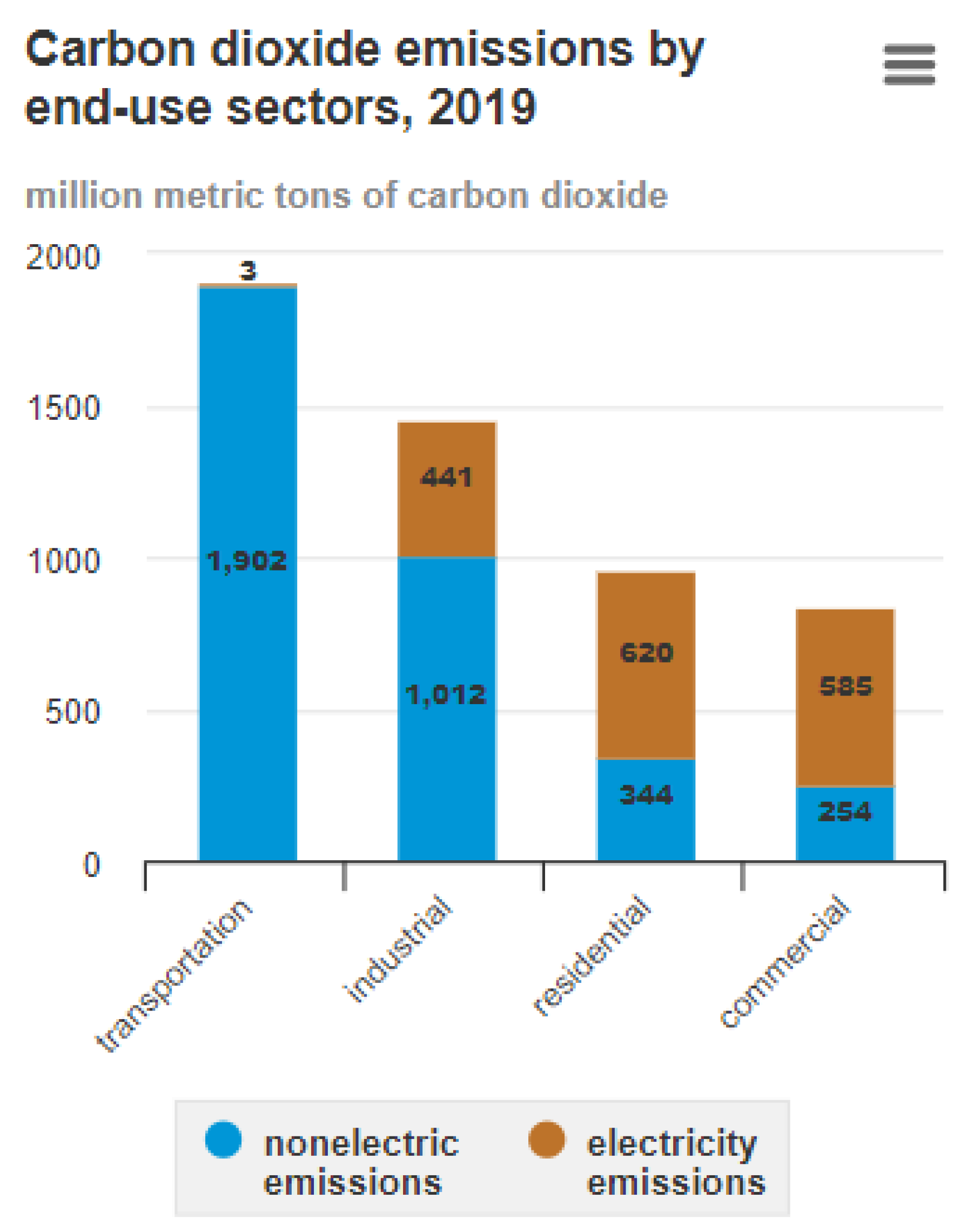 Encyclopedia 02 00004 g004
