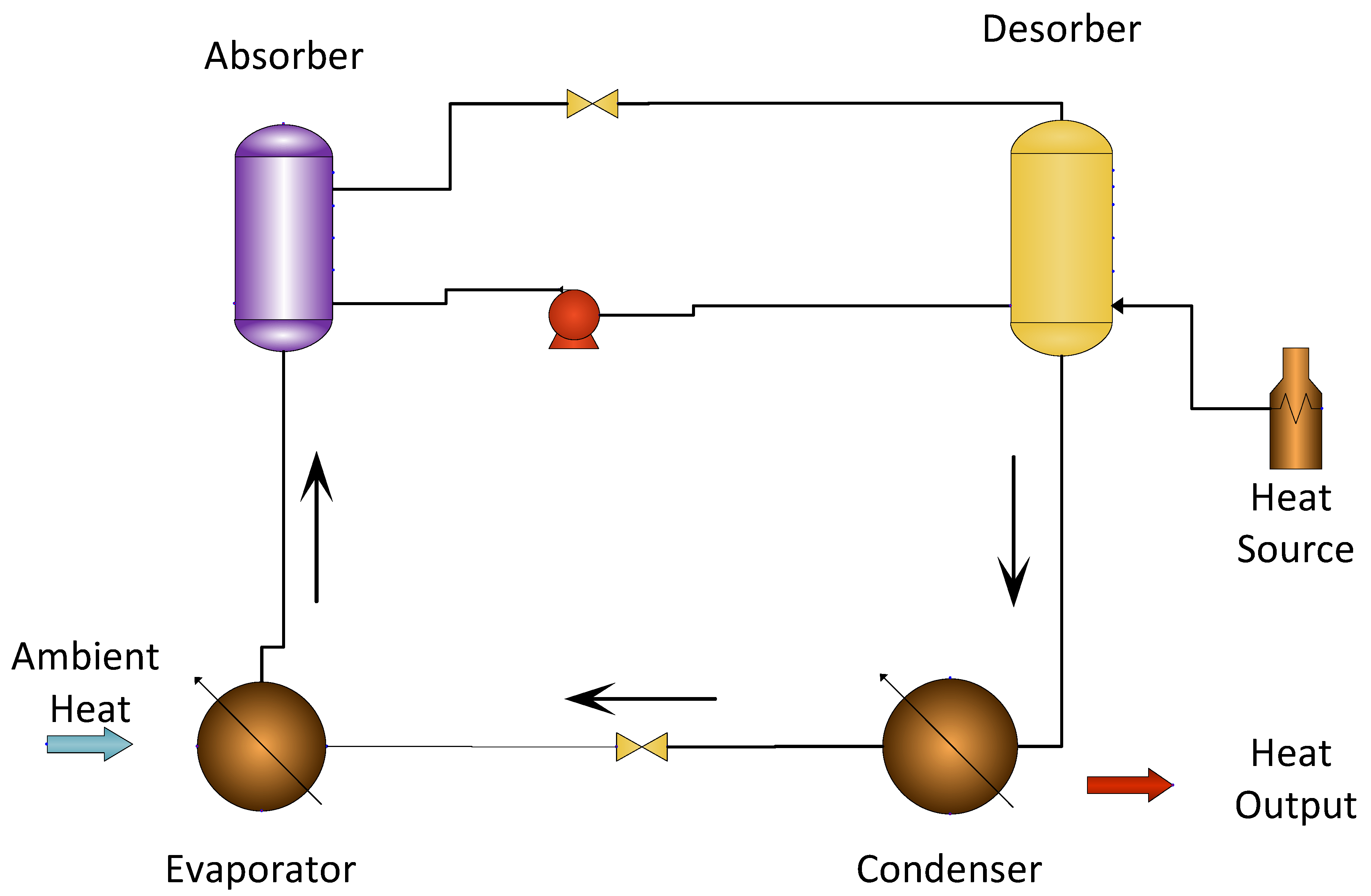 Encyclopedia 02 00004 g009