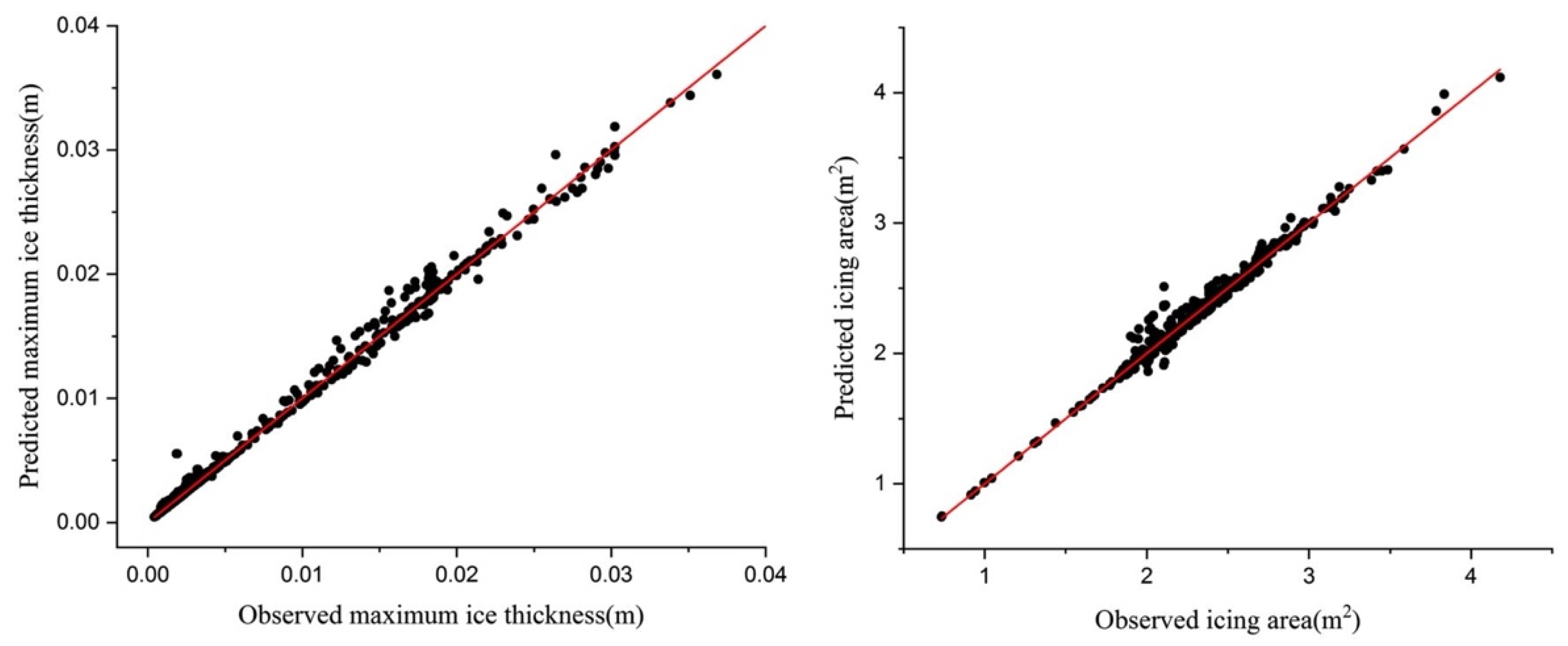 Encyclopedia 02 00005 g007