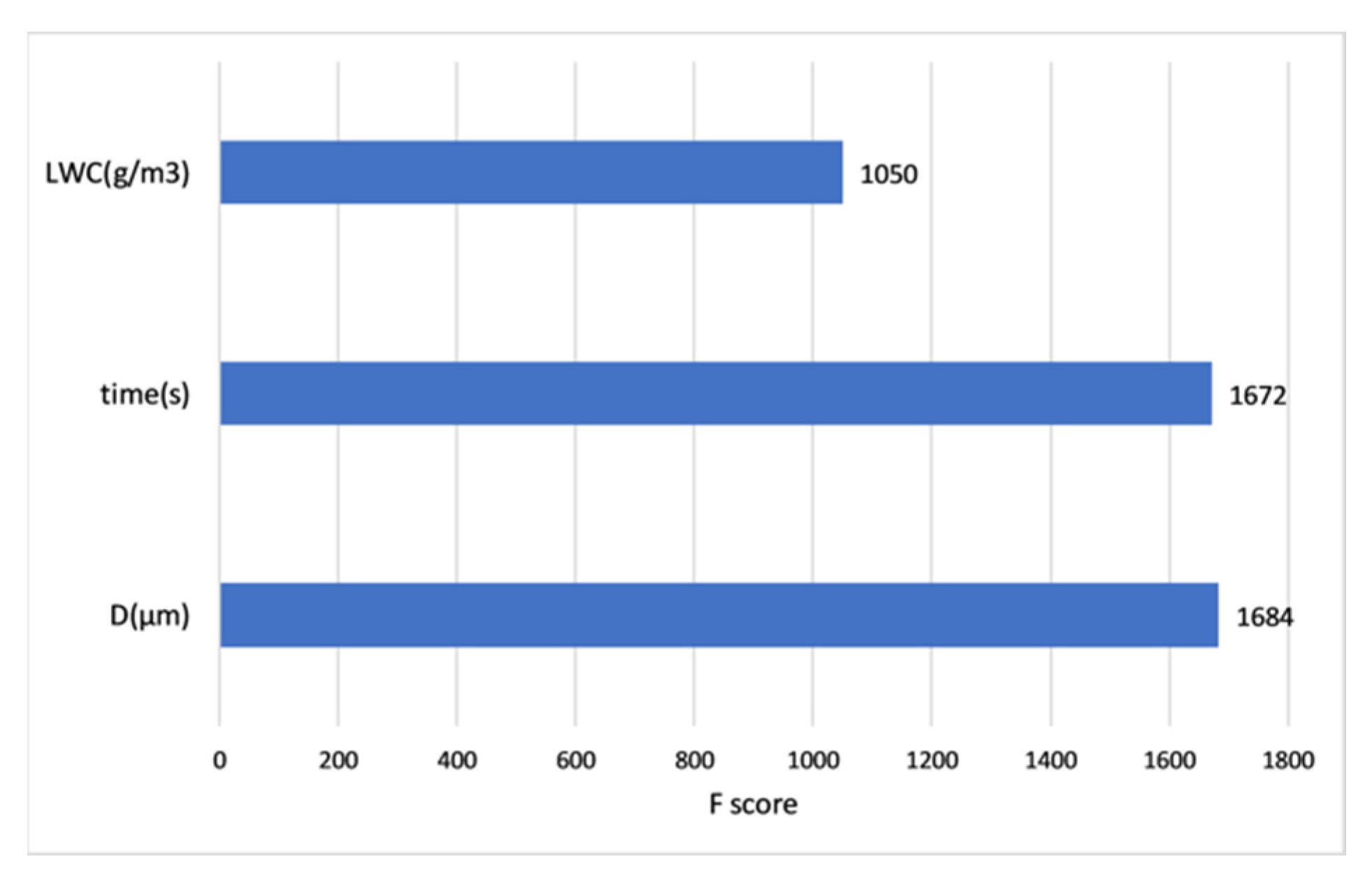 Encyclopedia 02 00005 g008
