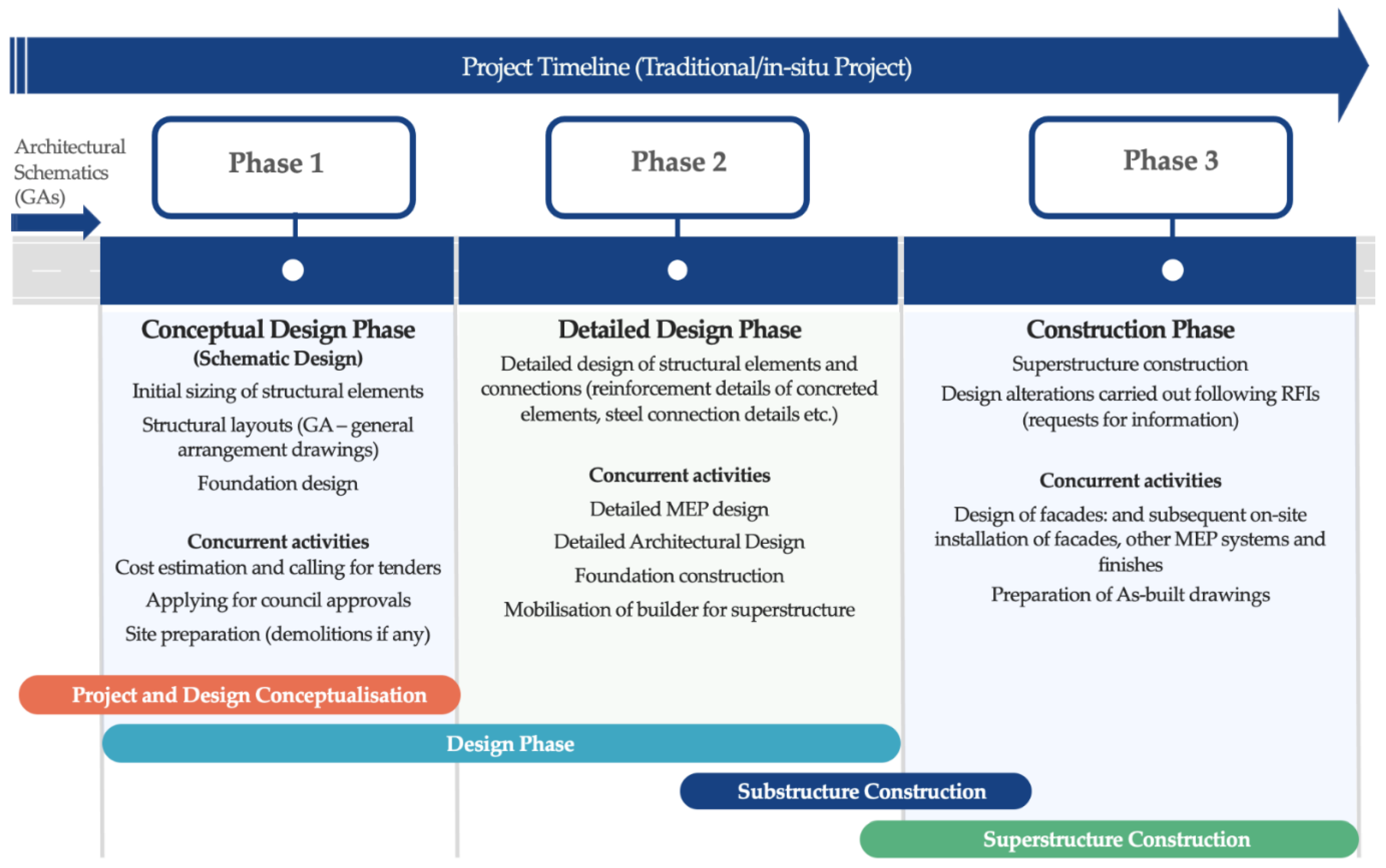 Encyclopedia 02 00006 g002