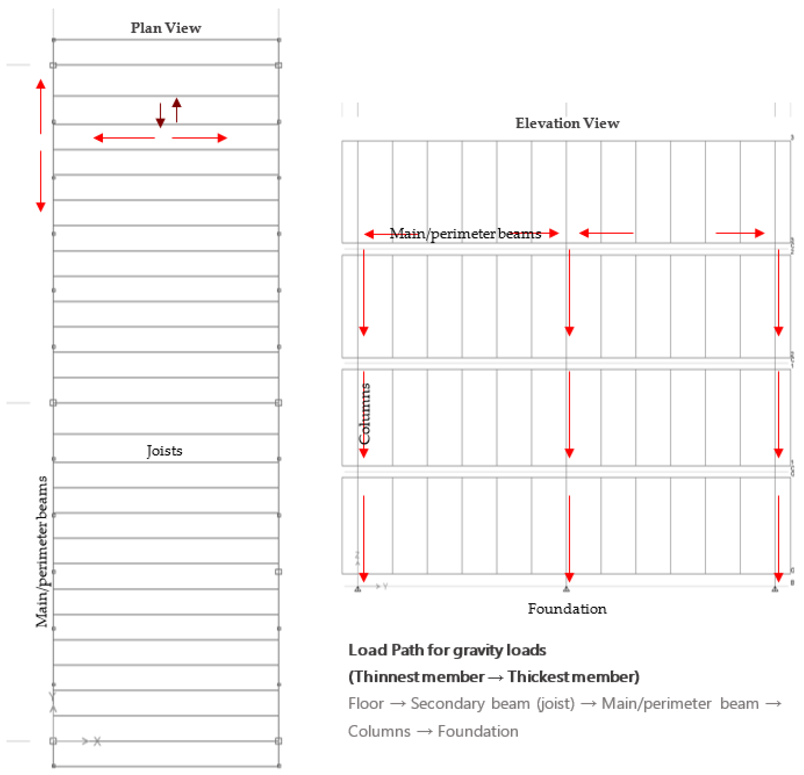 Encyclopedia 02 00006 g009