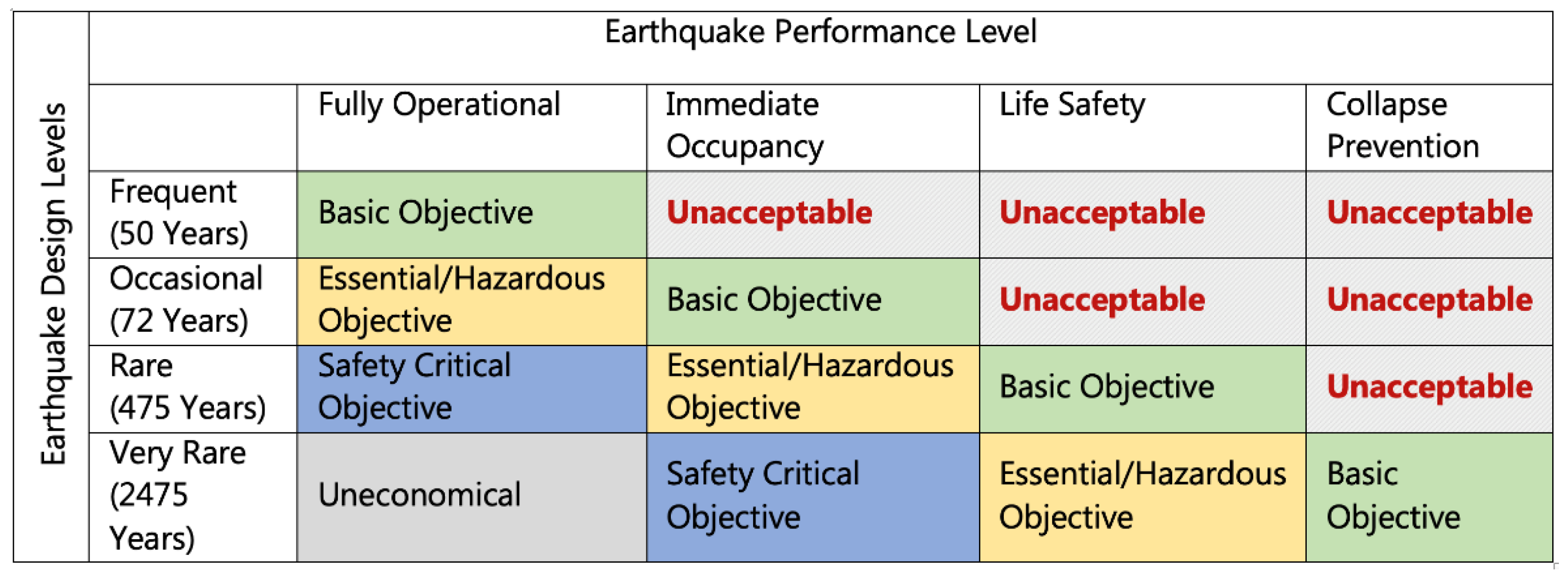 Encyclopedia 02 00006 g010