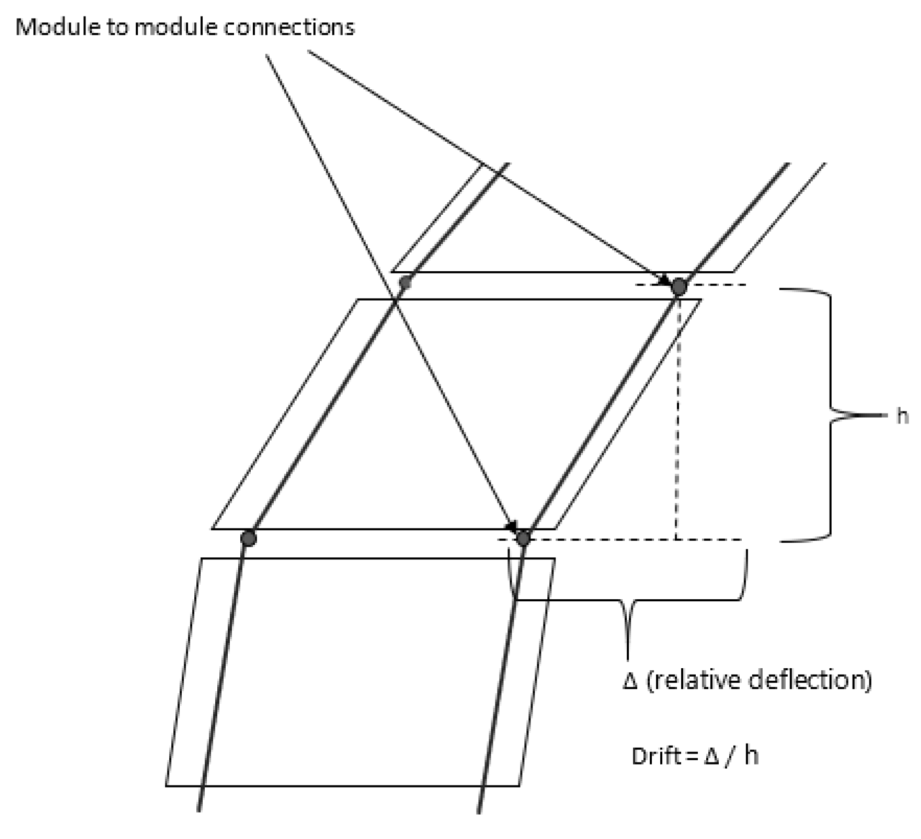Encyclopedia 02 00006 g012