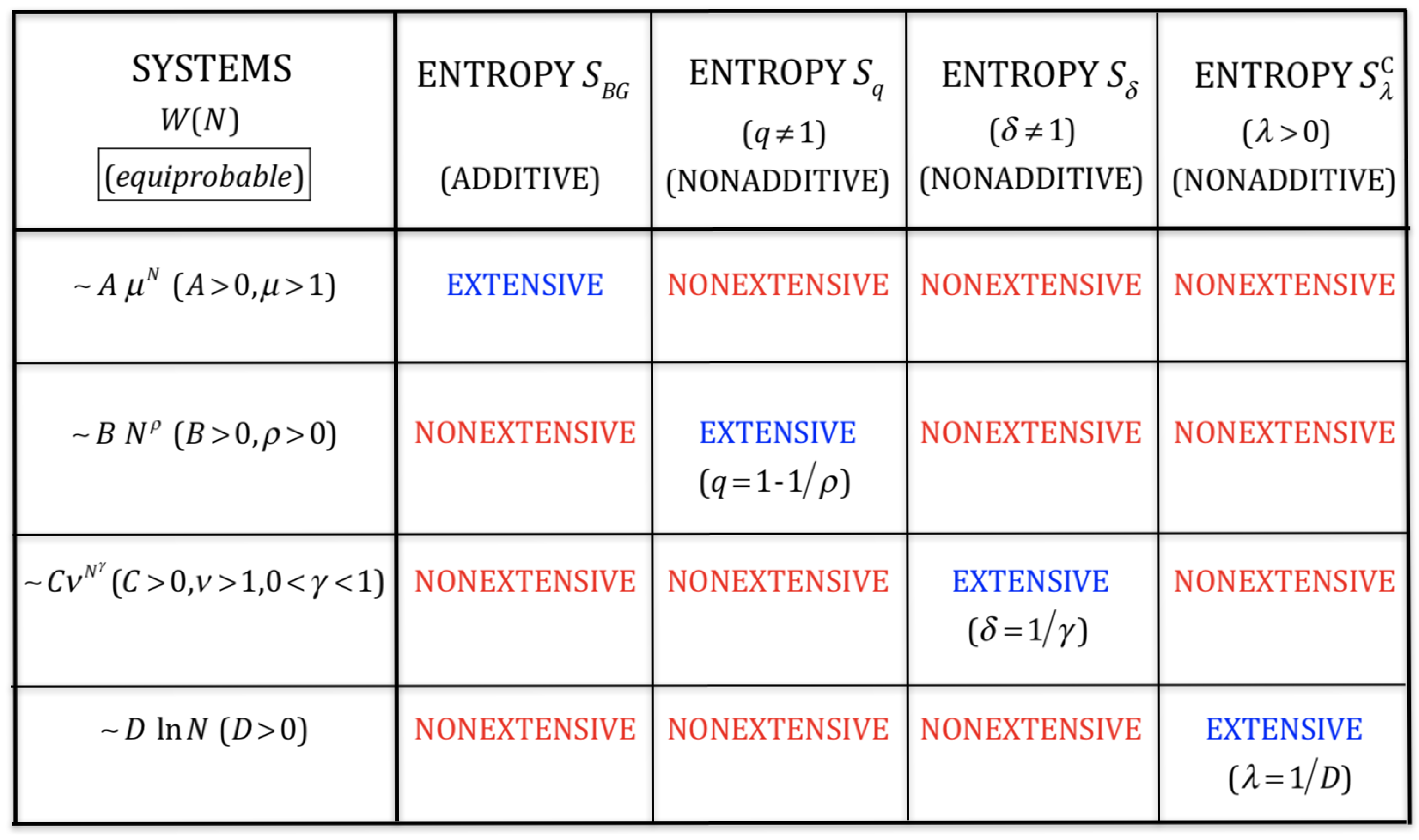 Encyclopedia 02 00018 g001 Encyclopedia 02 00018 g001