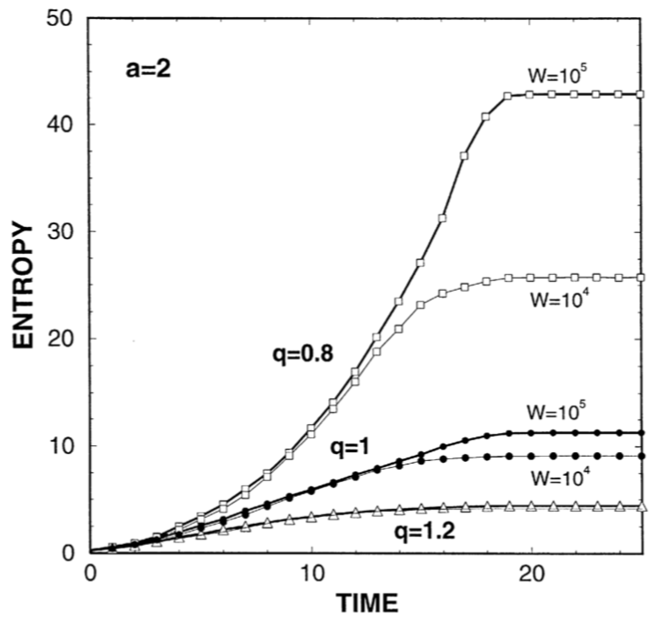 Encyclopedia 02 00018 g005 Encyclopedia 02 00018 g005