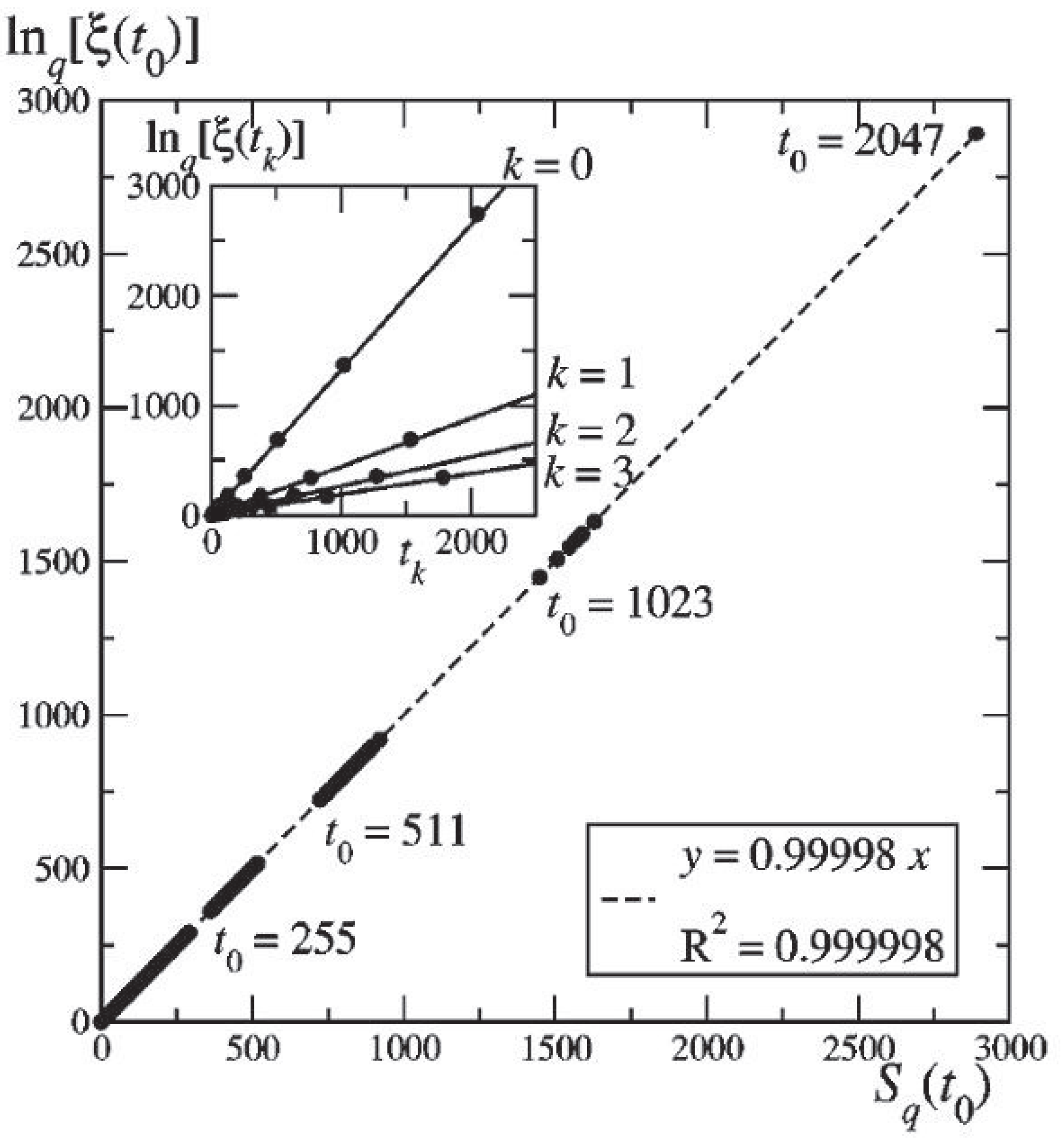 Encyclopedia 02 00018 g006 Encyclopedia 02 00018 g006