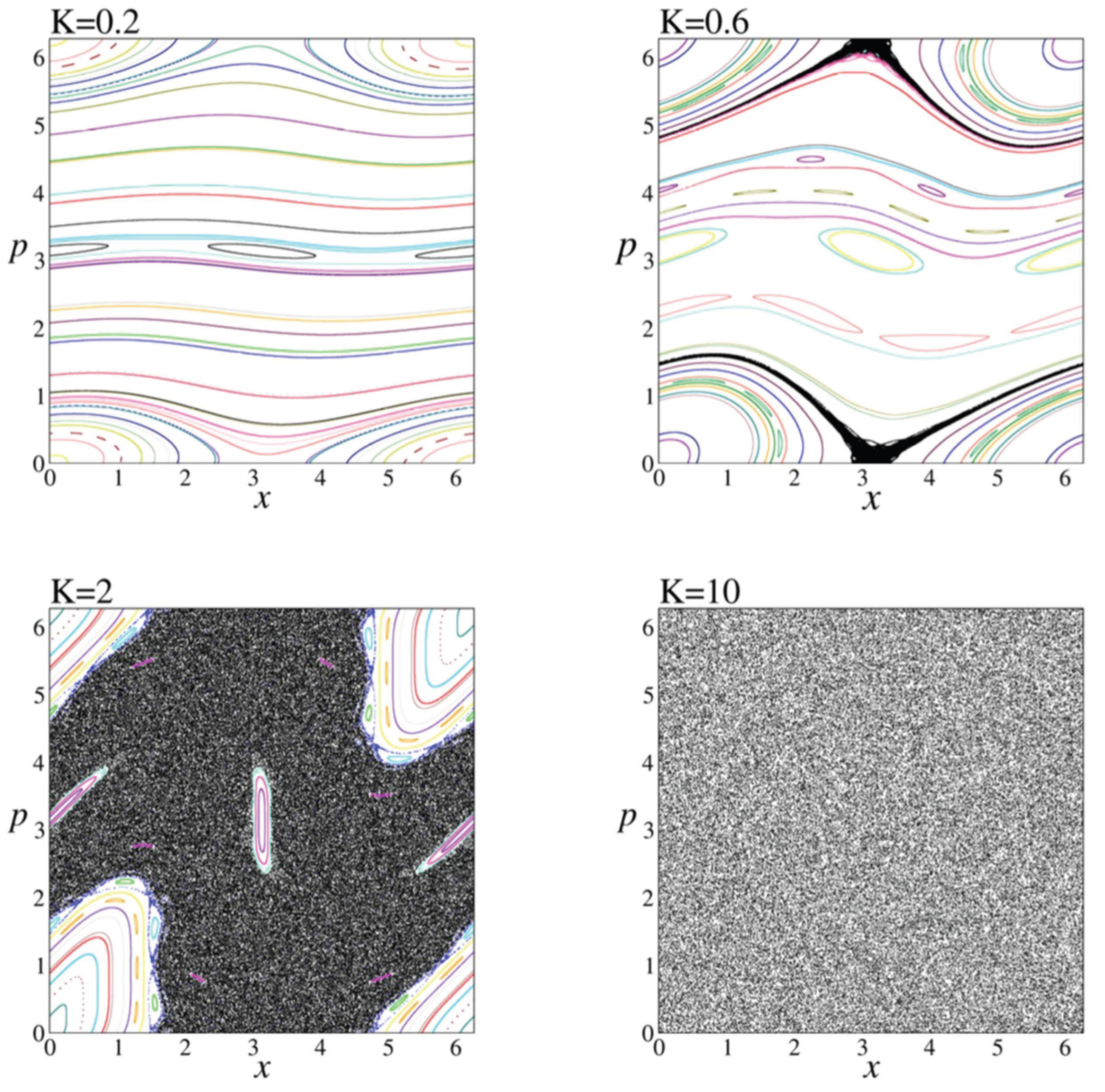 Encyclopedia 02 00018 g008 Encyclopedia 02 00018 g008