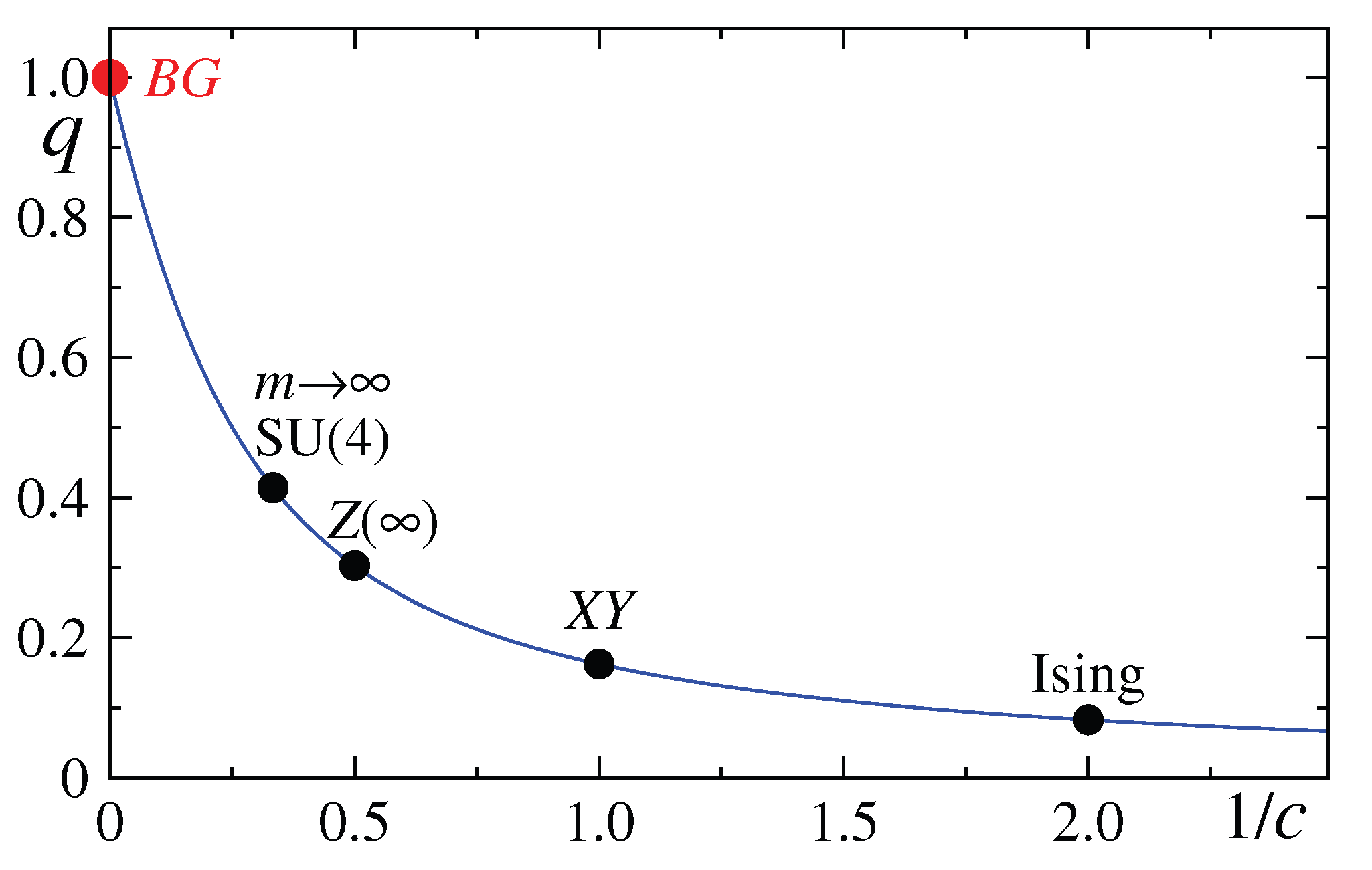 Encyclopedia 02 00018 g012 Encyclopedia 02 00018 g012