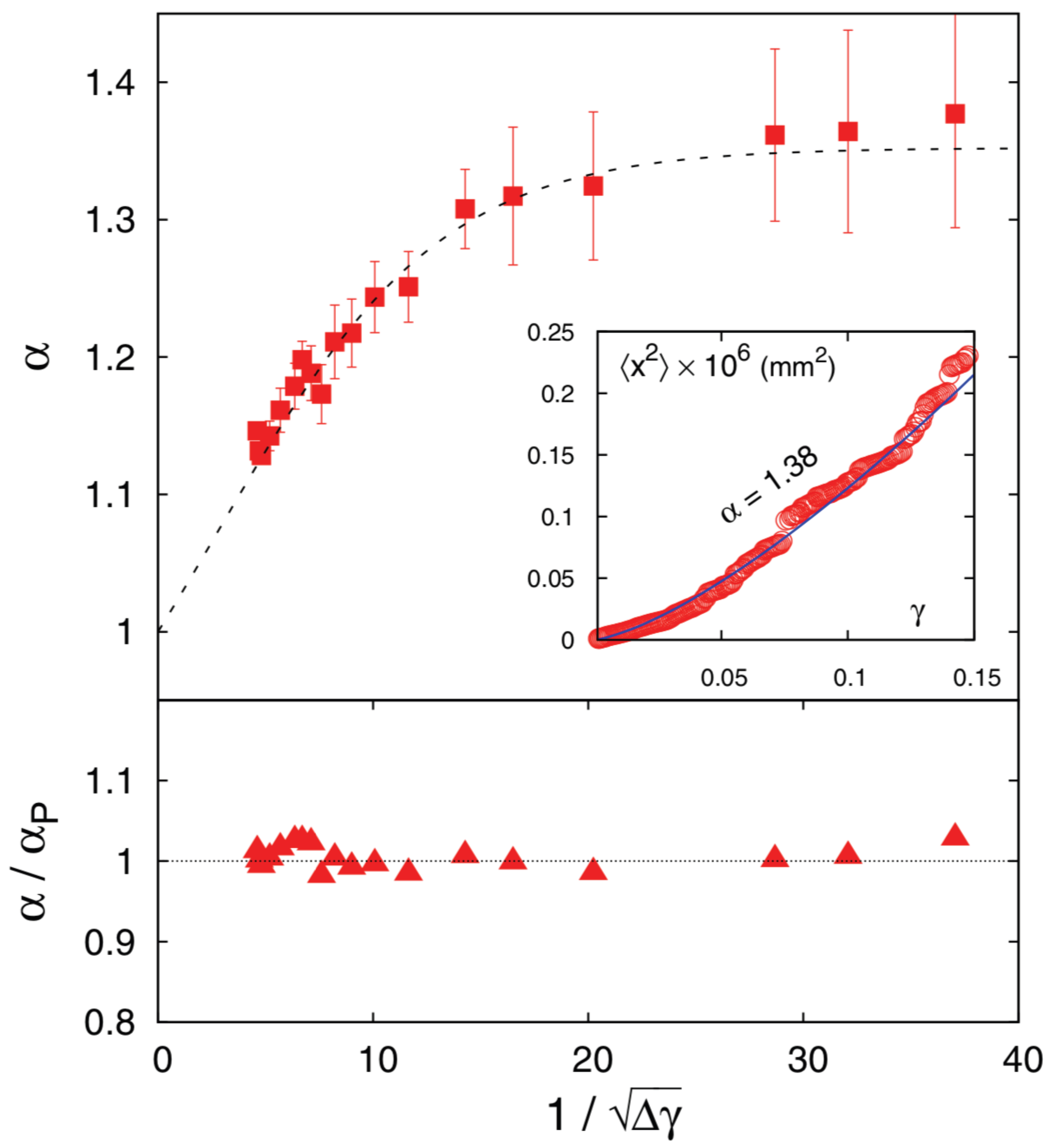 Encyclopedia 02 00018 g018 Encyclopedia 02 00018 g018