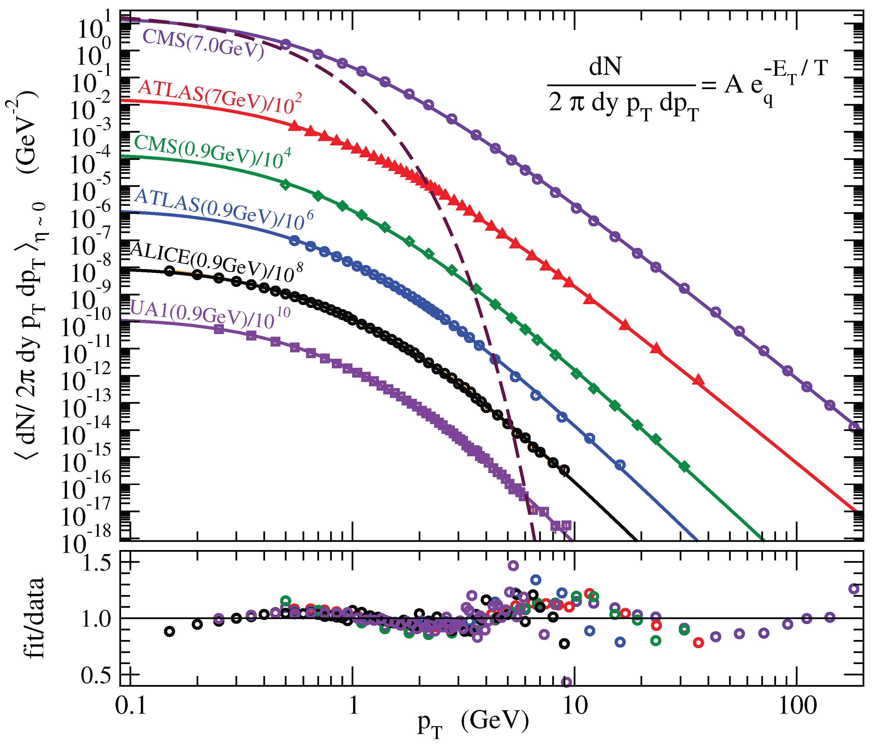 Encyclopedia 02 00018 g019 Encyclopedia 02 00018 g019