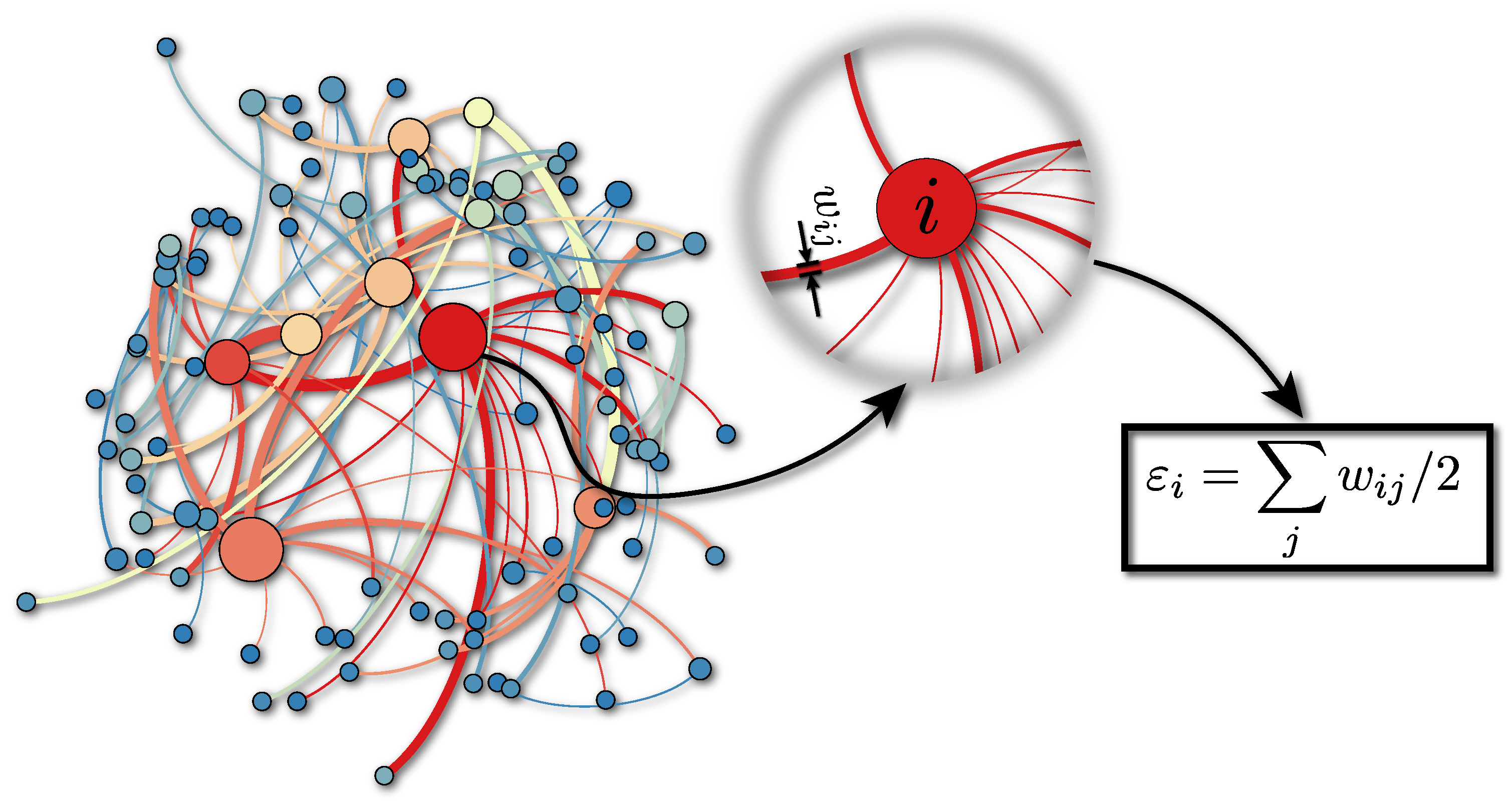 Encyclopedia 02 00018 g024 Encyclopedia 02 00018 g024