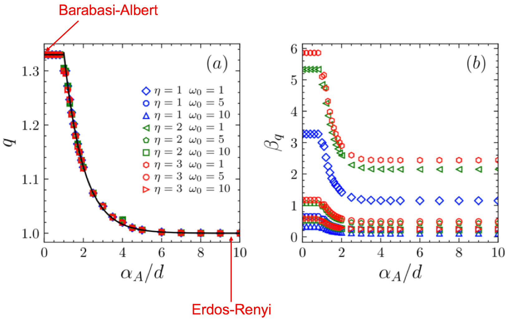Encyclopedia 02 00018 g025 Encyclopedia 02 00018 g025