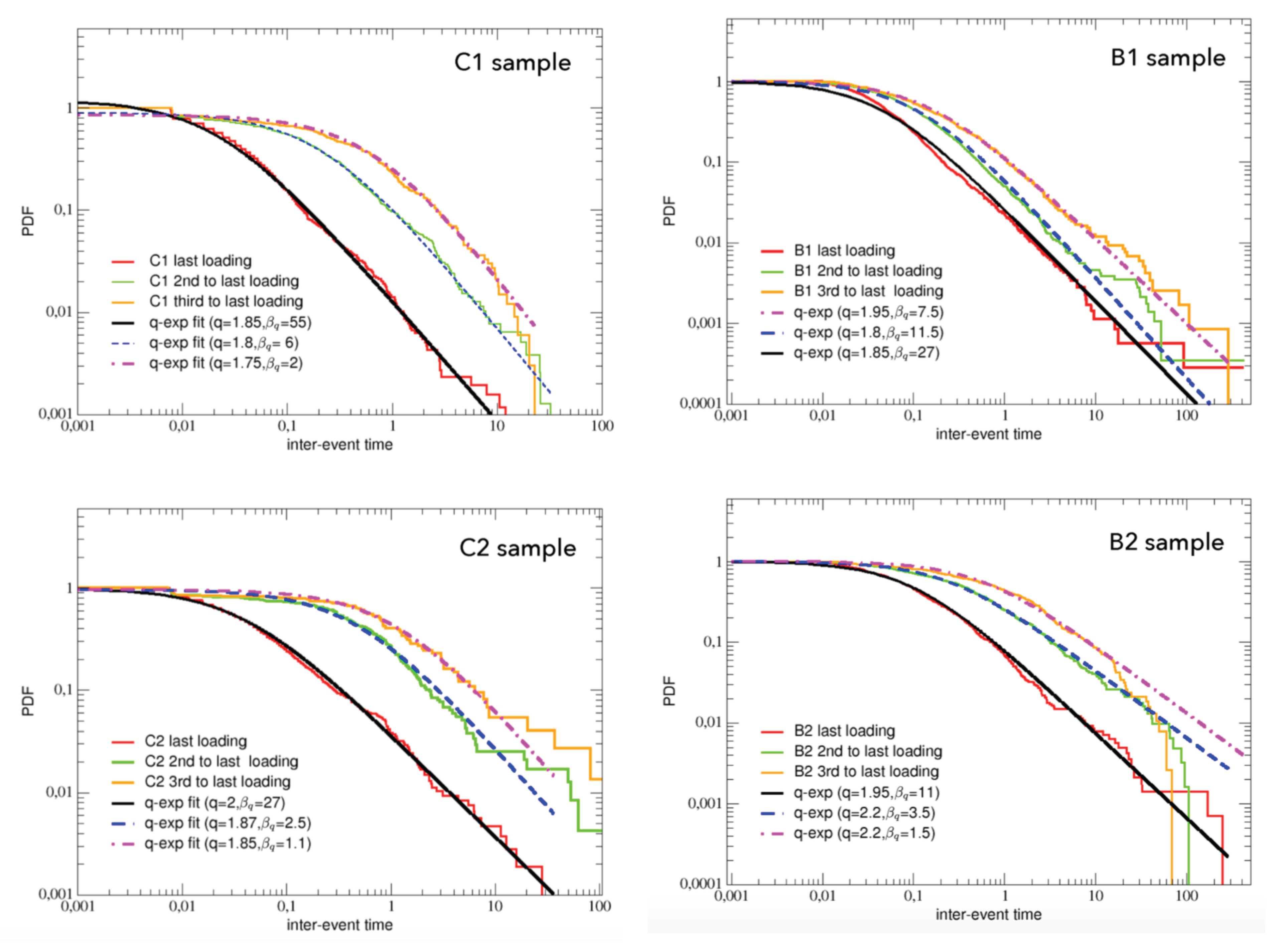 Encyclopedia 02 00018 g028 Encyclopedia 02 00018 g028