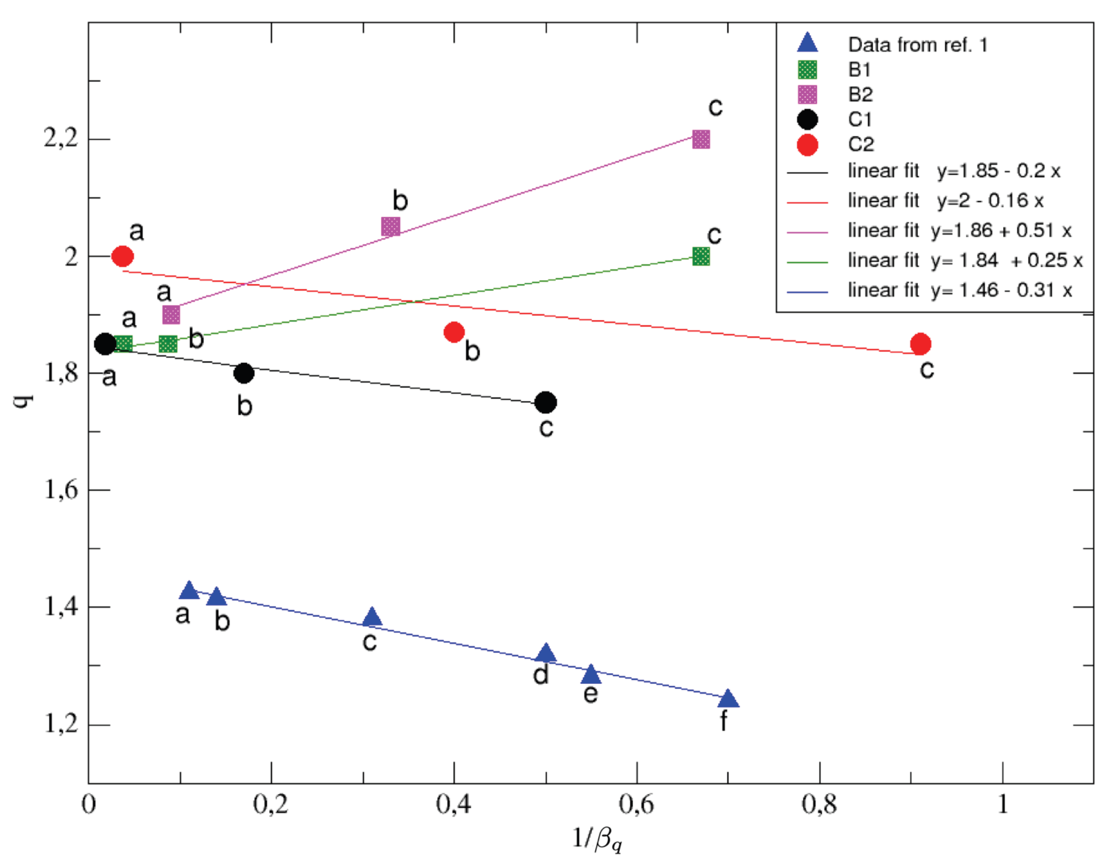 Encyclopedia 02 00018 g029 Encyclopedia 02 00018 g029