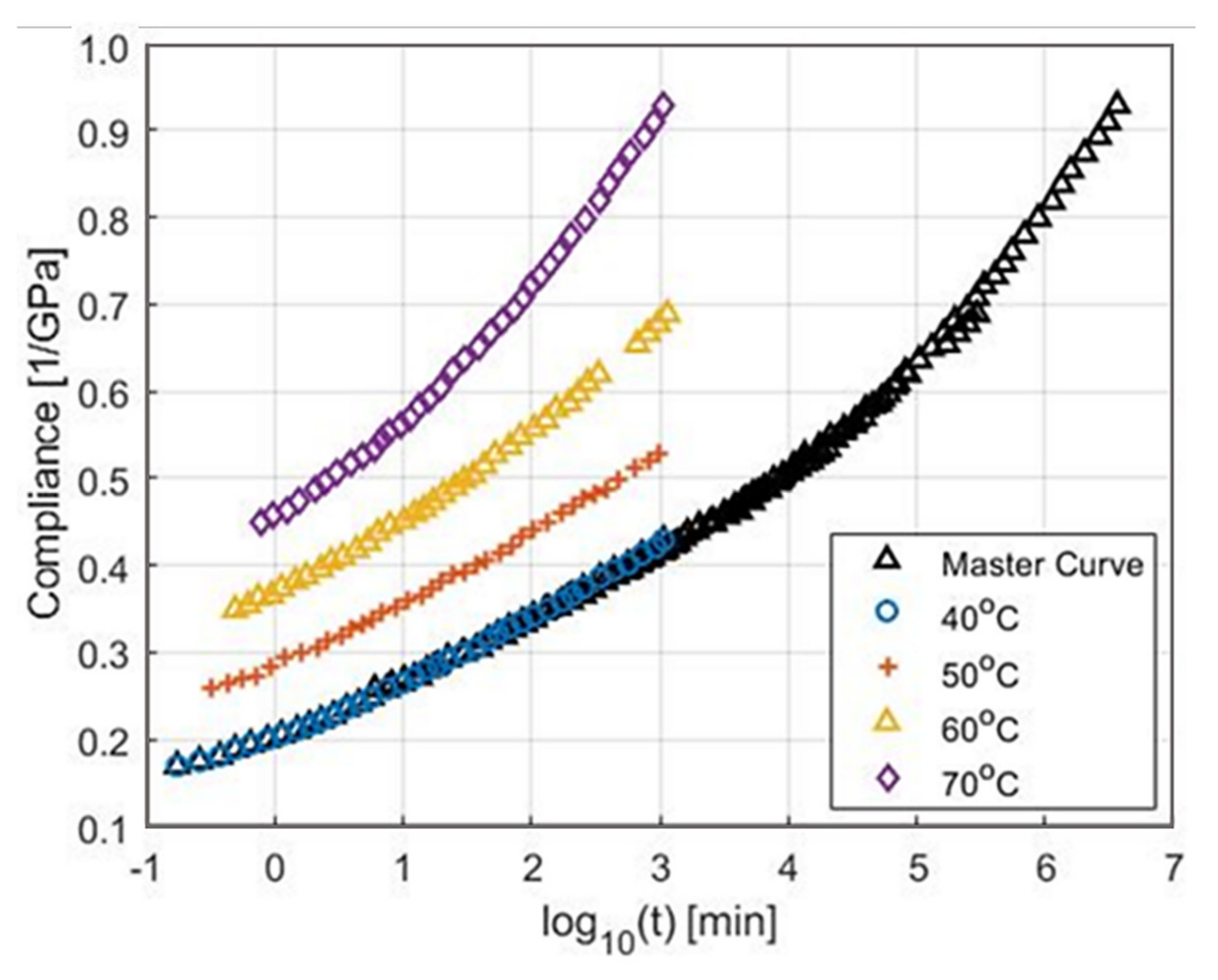 Encyclopedia 02 00019 g004