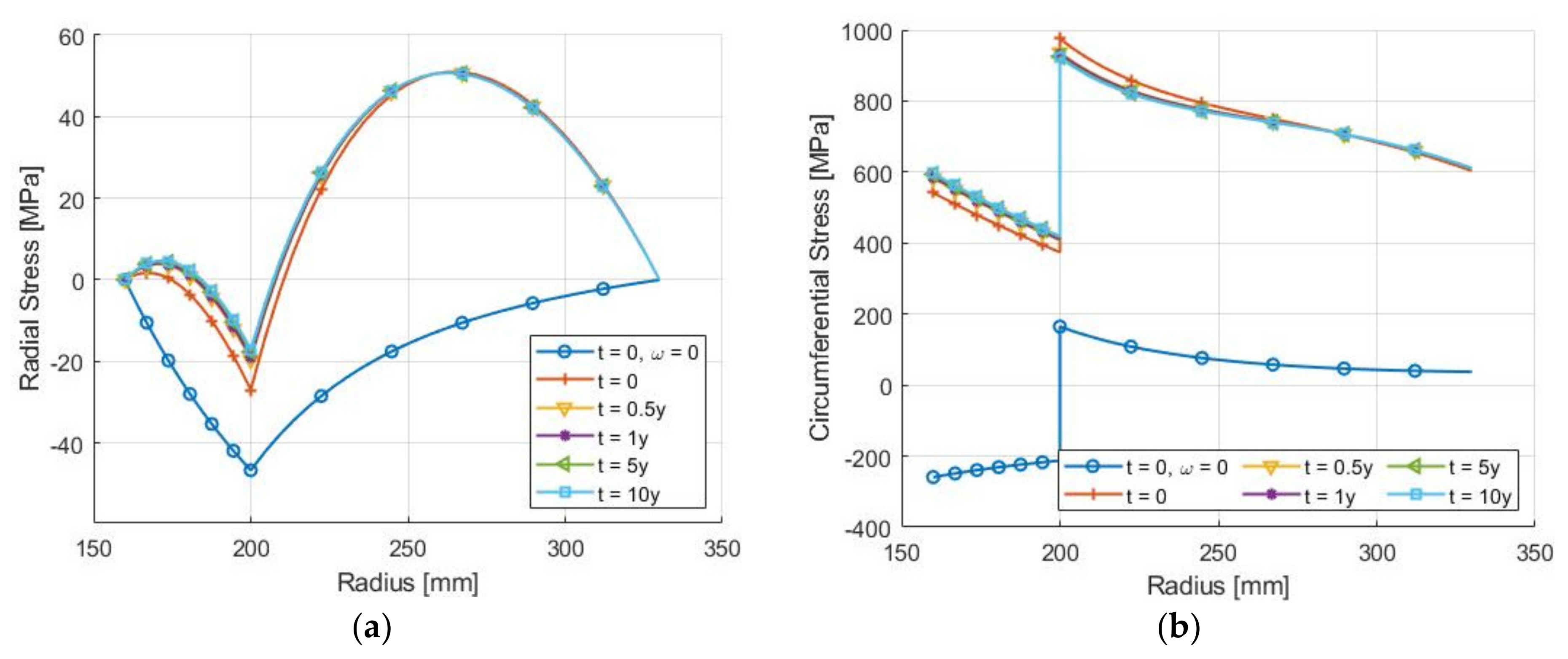 Encyclopedia 02 00019 g005