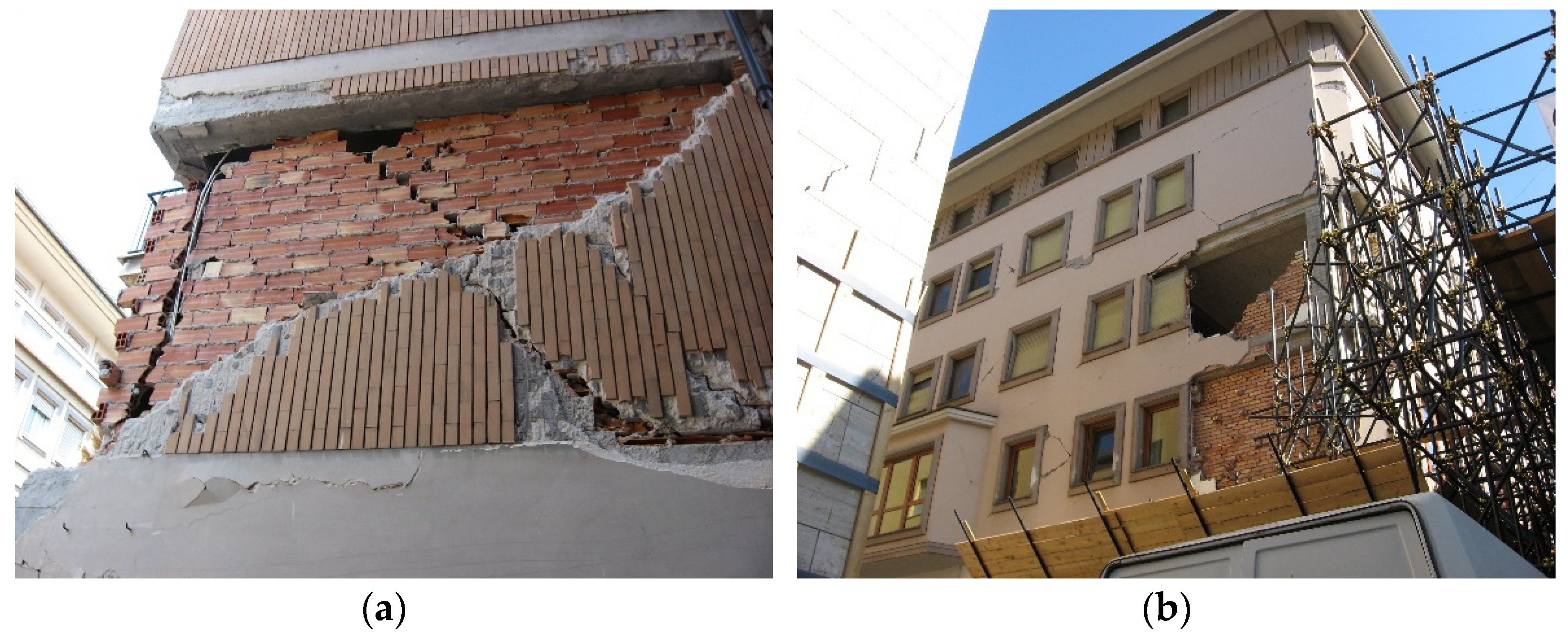 Encyclopedia 02 00030 g001