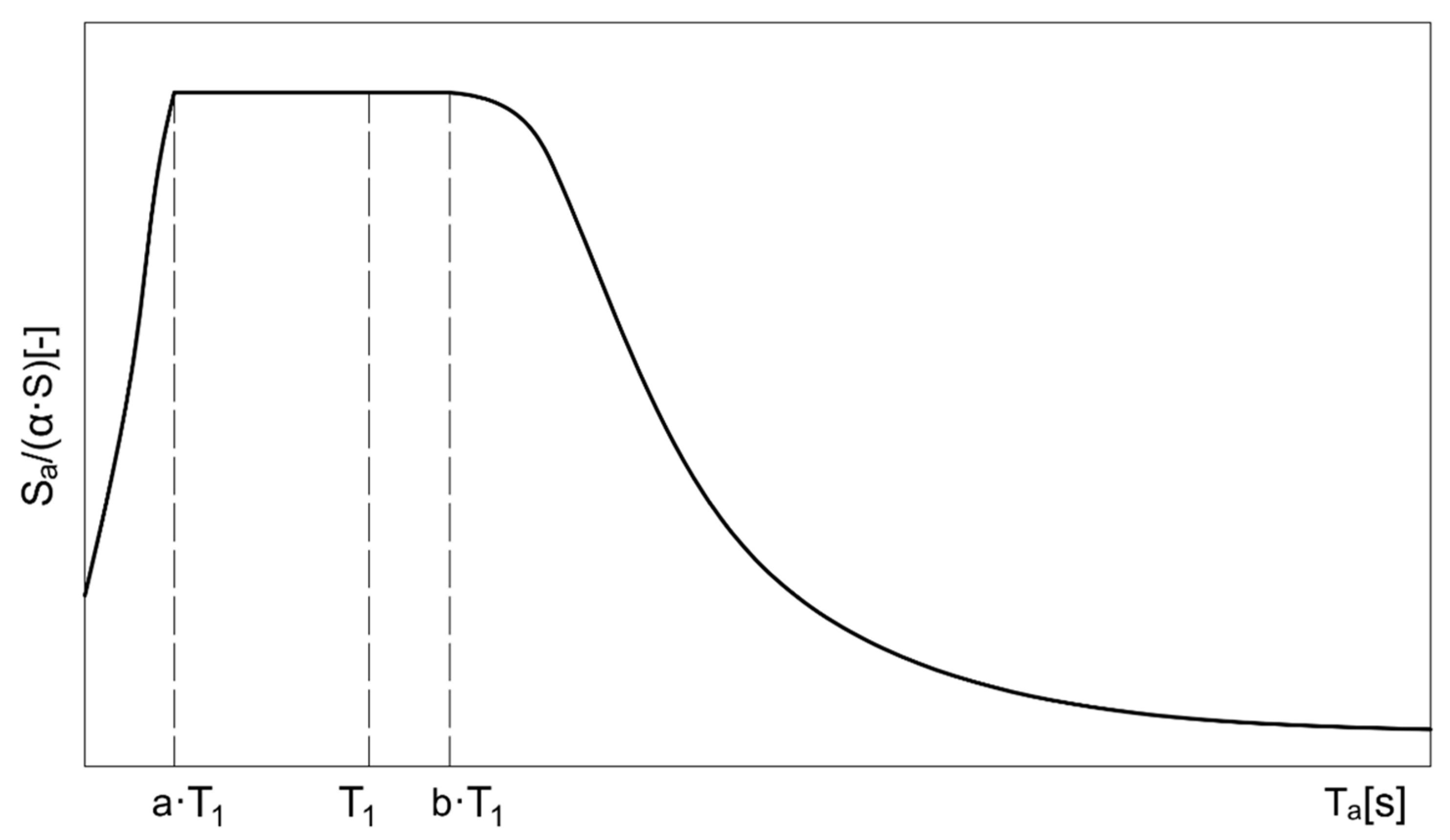 Encyclopedia 02 00030 g004