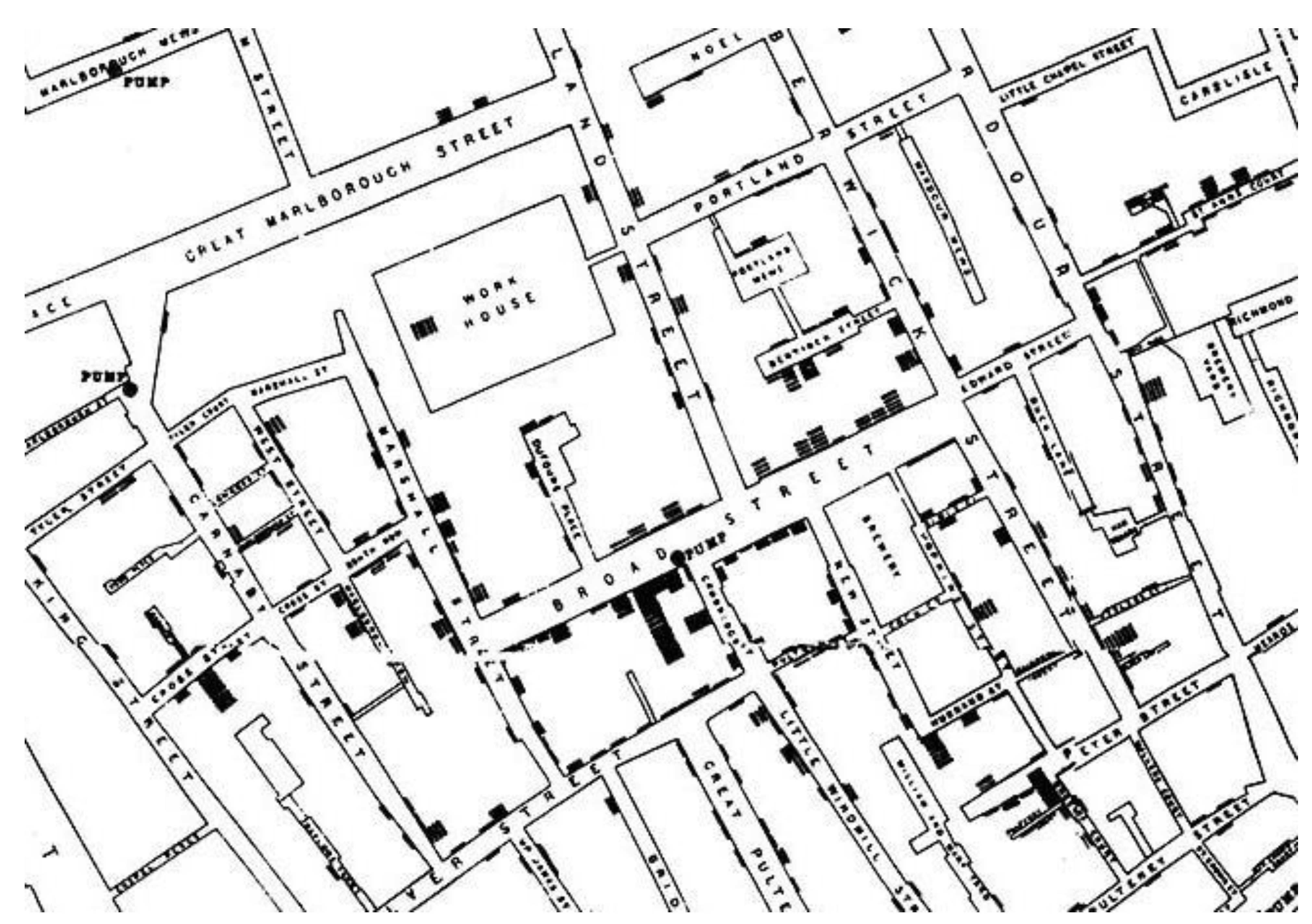 Encyclopedia 02 00070 g001