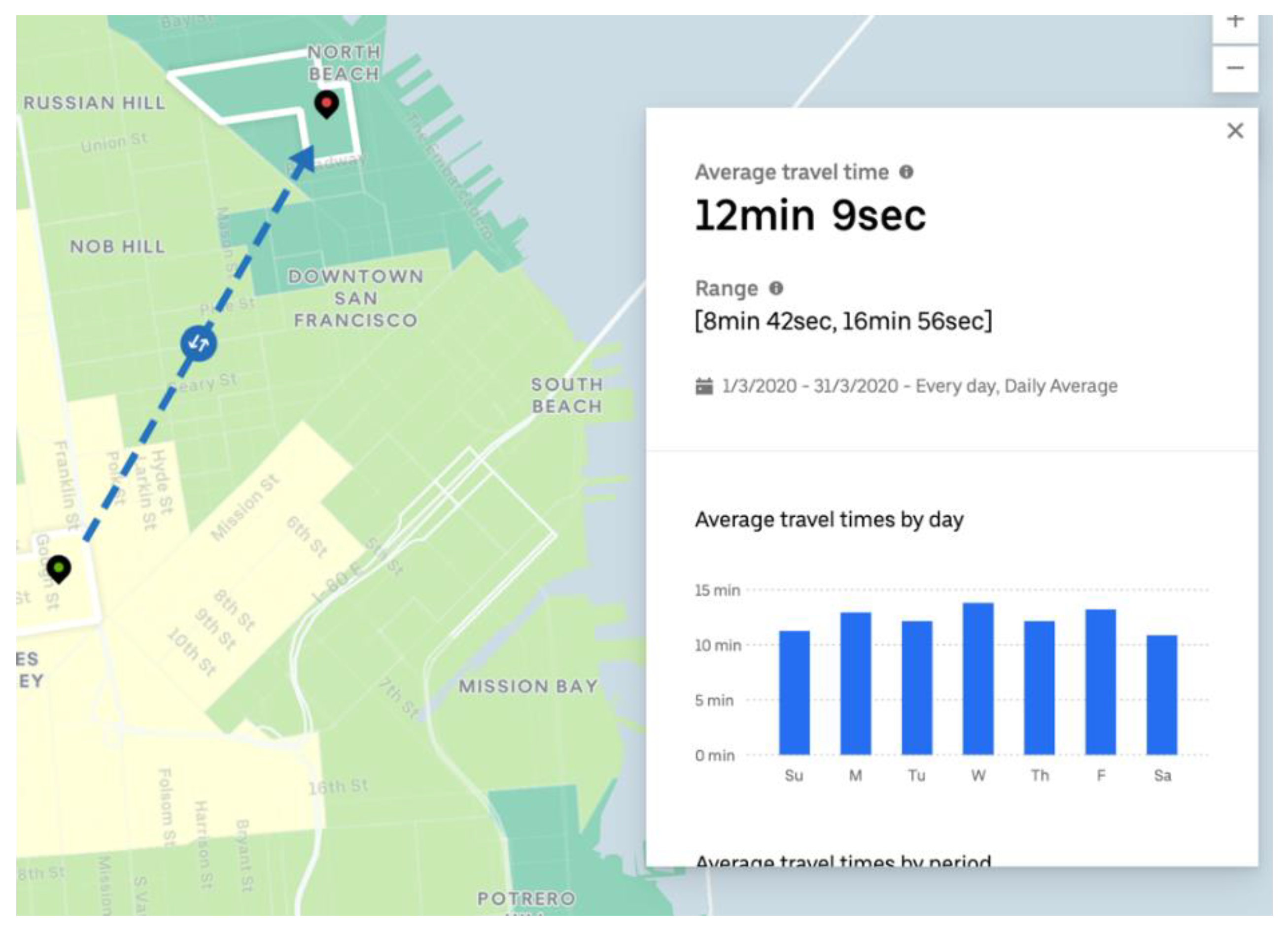 Encyclopedia 02 00070 g006