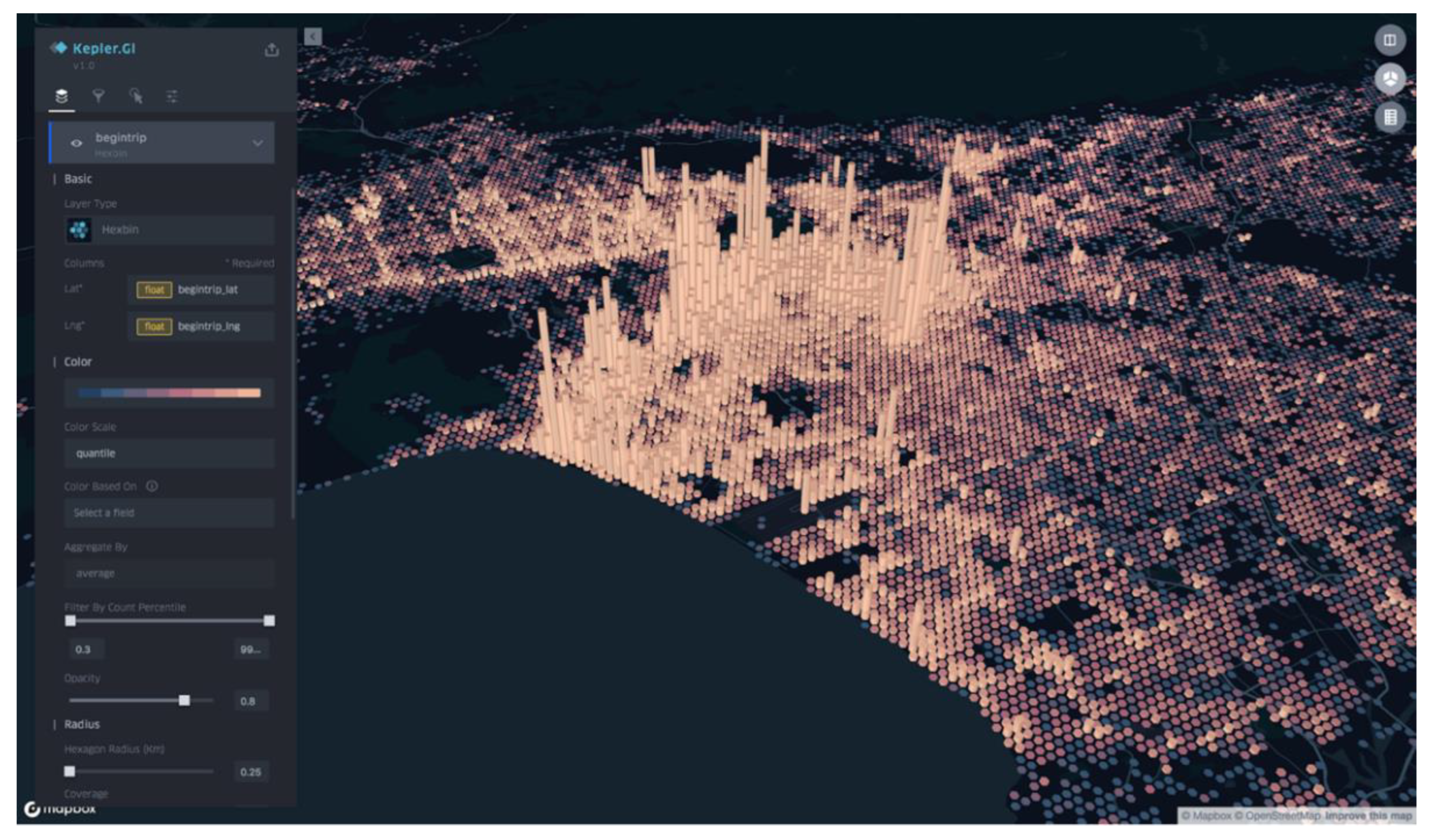 Encyclopedia 02 00070 g007