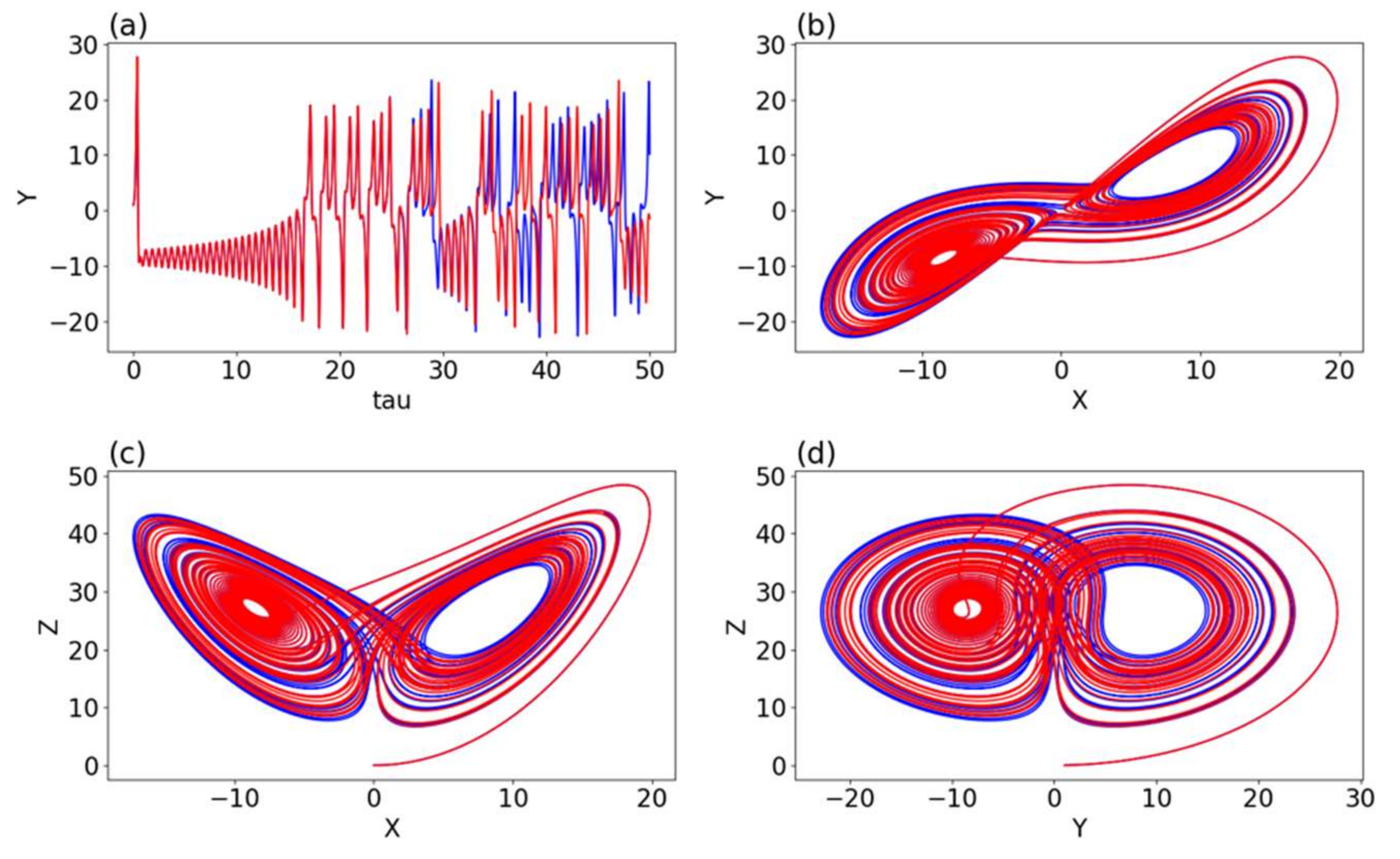 Encyclopedia 02 00084 g001