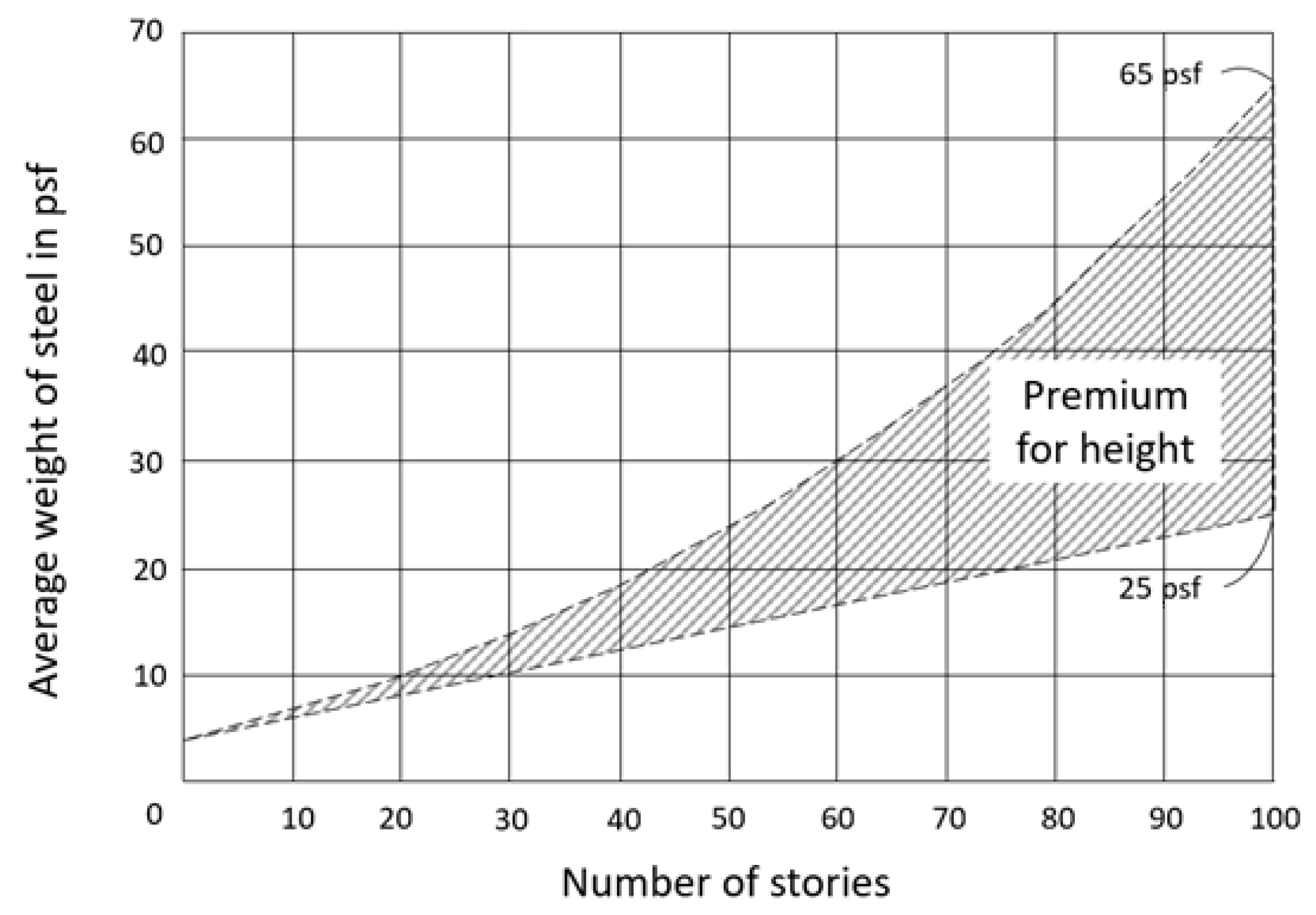 Encyclopedia 02 00085 g001